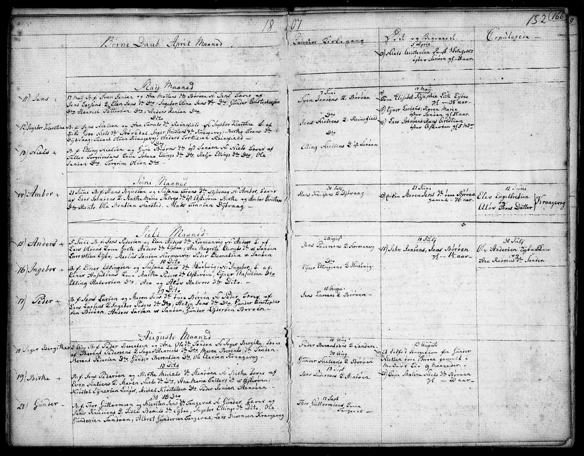 Dypvåg sokneprestkontor, SAK/1111-0007/F/Fb/Fba/L0007: Parish register (copy) no. B 7, 1762-1810, p. 152