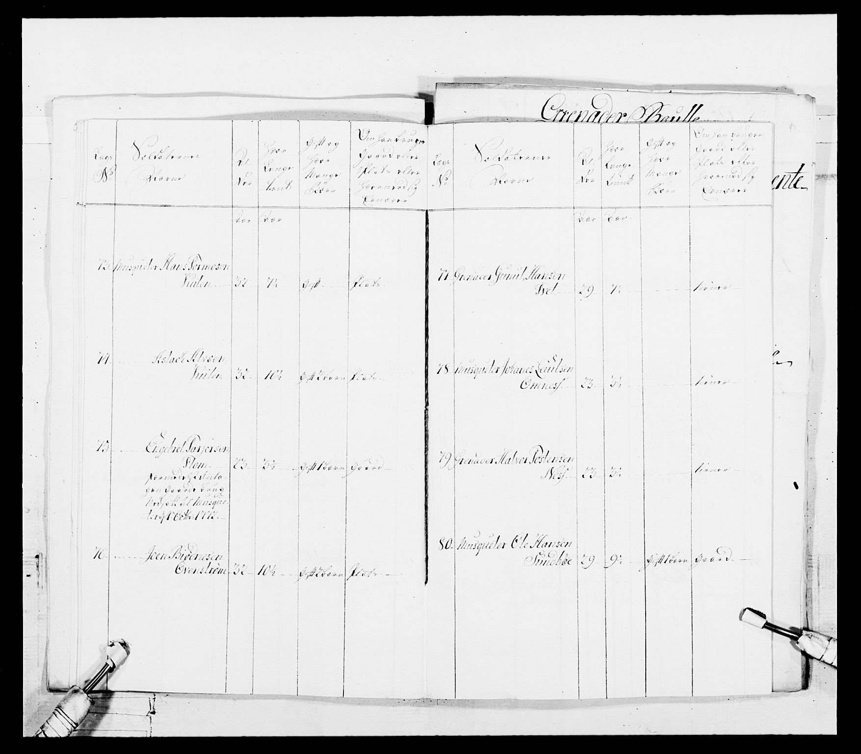 Generalitets- og kommissariatskollegiet, Det kongelige norske kommissariatskollegium, AV/RA-EA-5420/E/Eh/L0101: 1. Vesterlenske nasjonale infanteriregiment, 1766-1777, p. 387