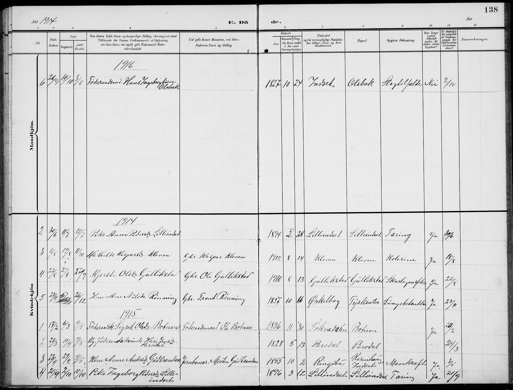 Kvikne prestekontor, SAH/PREST-064/H/Ha/Hab/L0004: Parish register (copy) no. 4, 1902-1937, p. 138