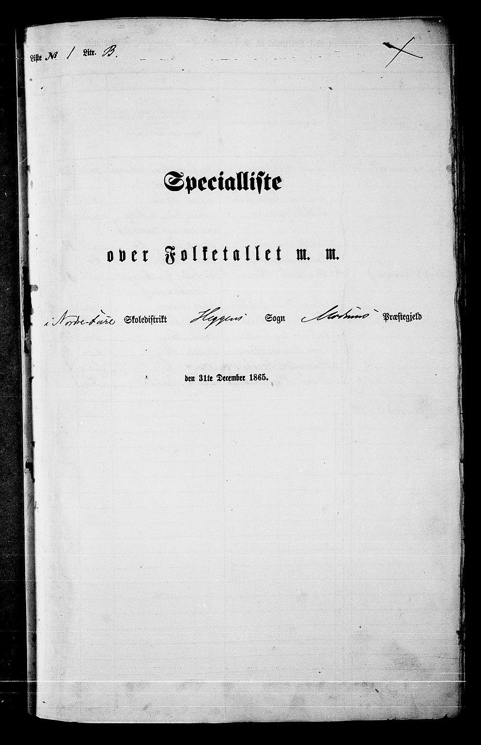 RA, 1865 census for Modum, 1865, p. 30