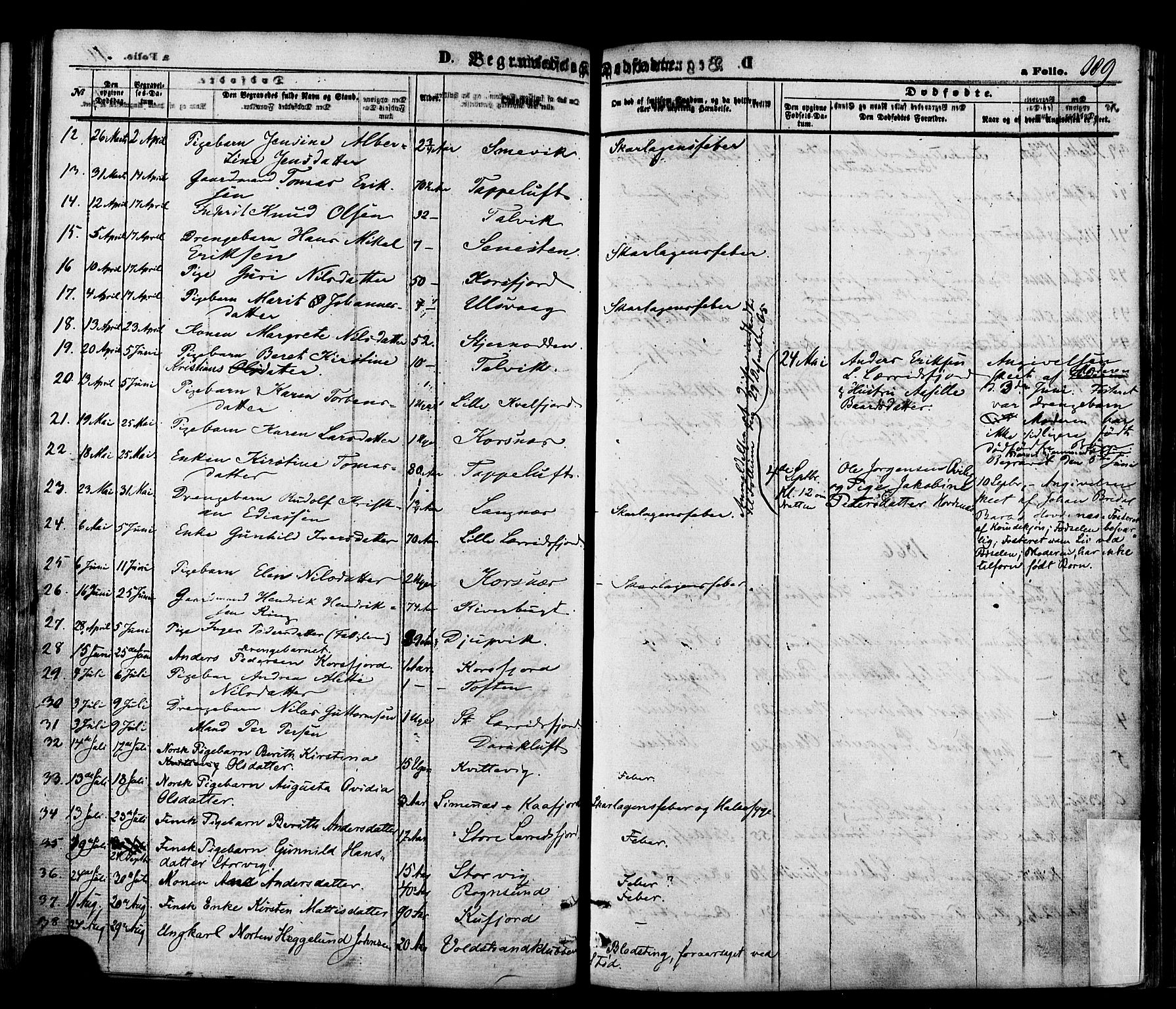 Talvik sokneprestkontor, SATØ/S-1337/H/Ha/L0011kirke: Parish register (official) no. 11, 1864-1877, p. 189