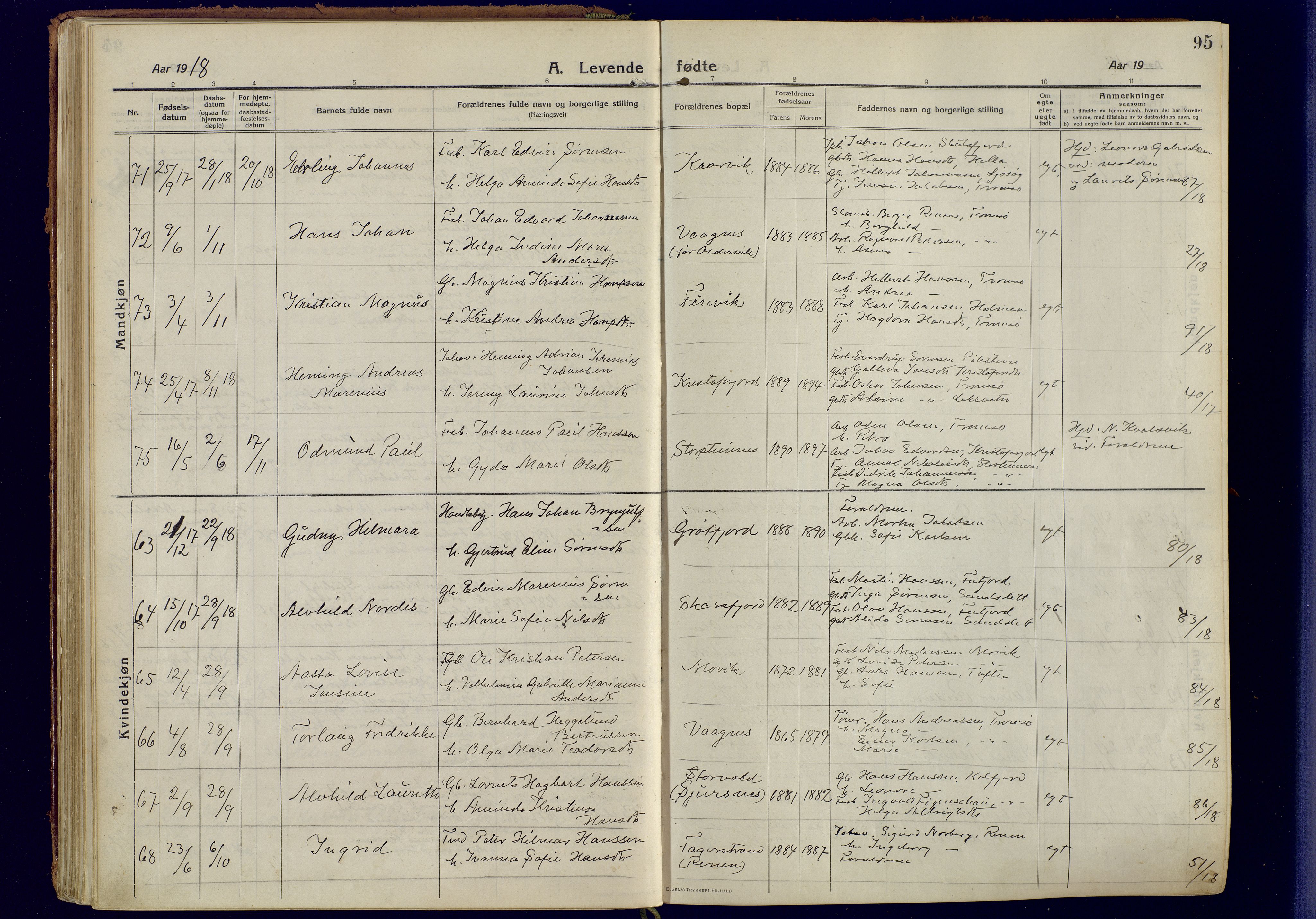 Tromsøysund sokneprestkontor, SATØ/S-1304/G/Ga/L0008kirke: Parish register (official) no. 8, 1914-1922, p. 95