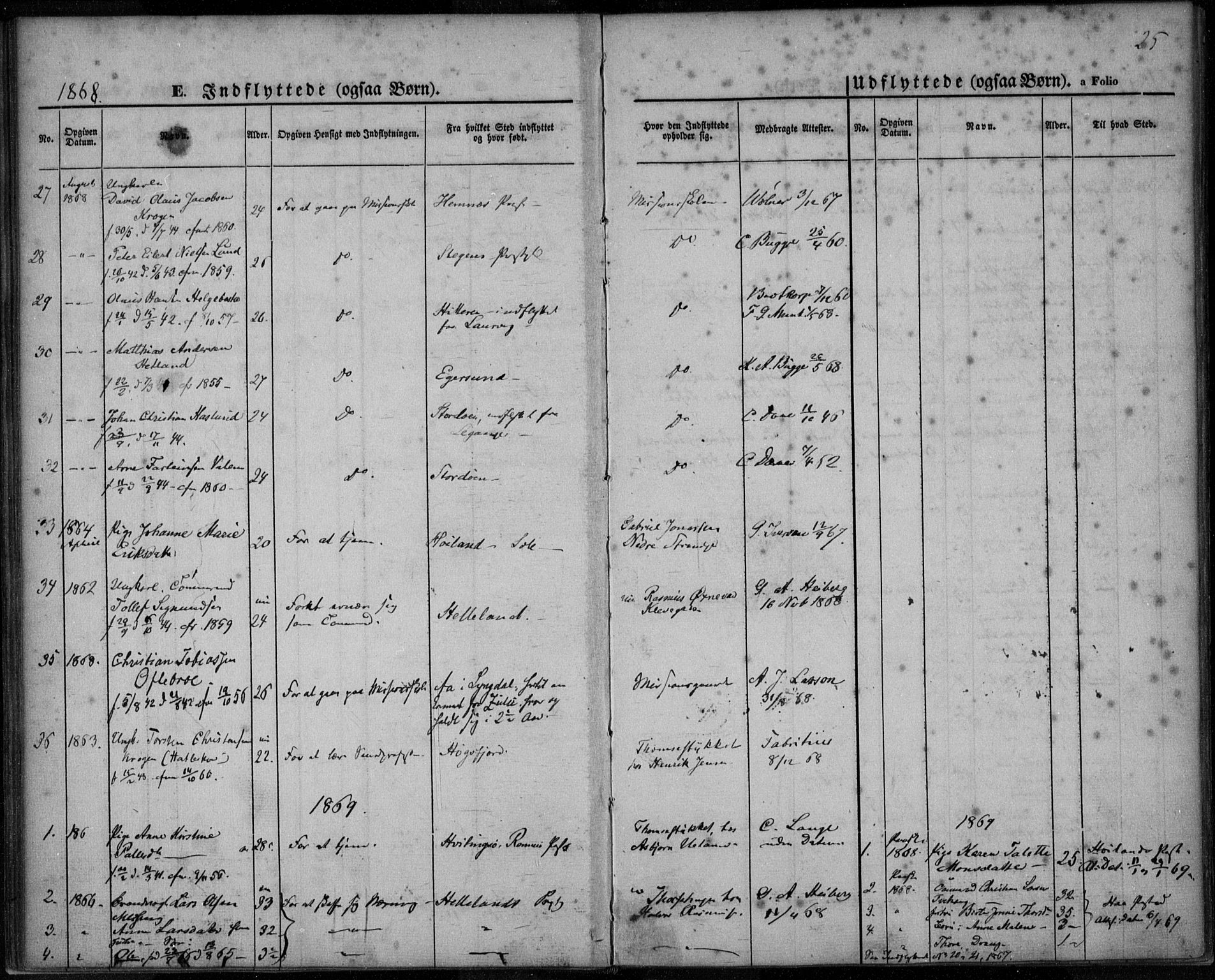 Domkirken sokneprestkontor, SAST/A-101812/001/30/30BA/L0021: Parish register (official) no. A 20, 1860-1877, p. 25