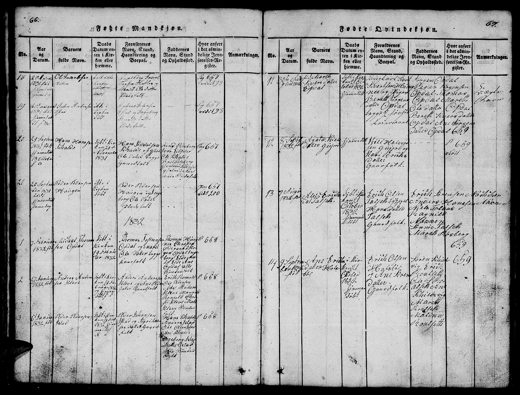 Ministerialprotokoller, klokkerbøker og fødselsregistre - Møre og Romsdal, AV/SAT-A-1454/557/L0683: Parish register (copy) no. 557C01, 1818-1862, p. 66-67