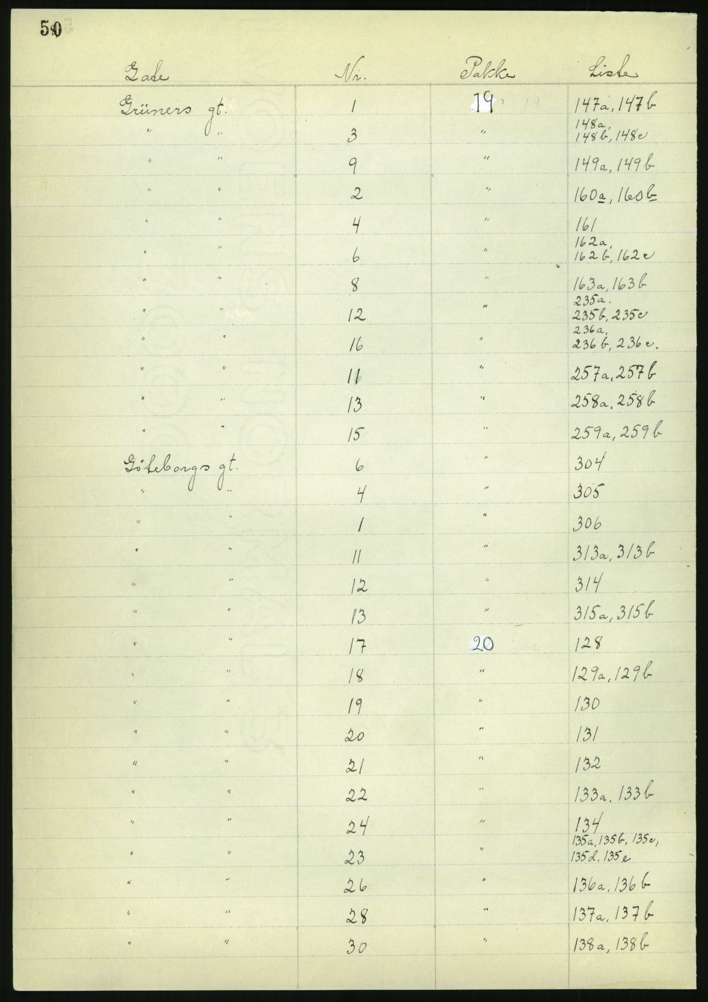 RA, 1885 census for 0301 Kristiania, 1885, p. 52