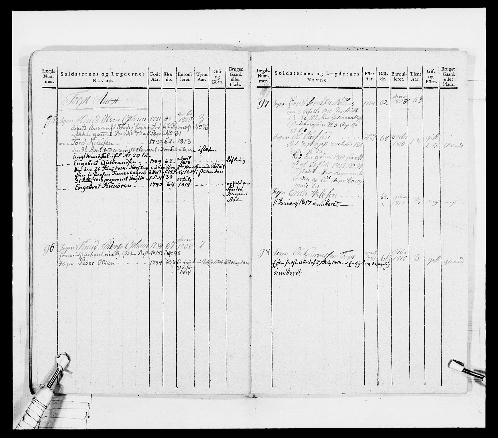 Generalitets- og kommissariatskollegiet, Det kongelige norske kommissariatskollegium, AV/RA-EA-5420/E/Eh/L0036a: Nordafjelske gevorbne infanteriregiment, 1813, p. 484