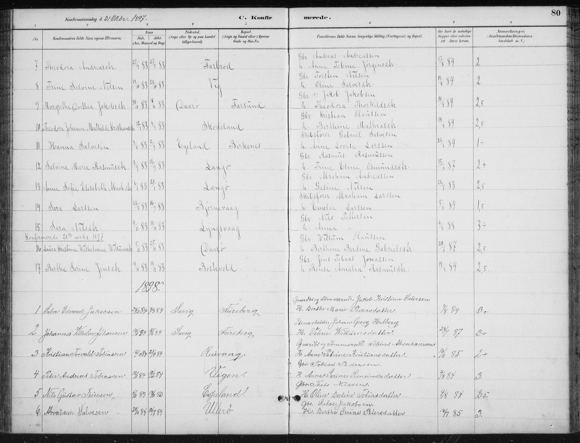 Herad sokneprestkontor, SAK/1111-0018/F/Fb/Fbb/L0004: Parish register (copy) no. B 4, 1890-1935, p. 80