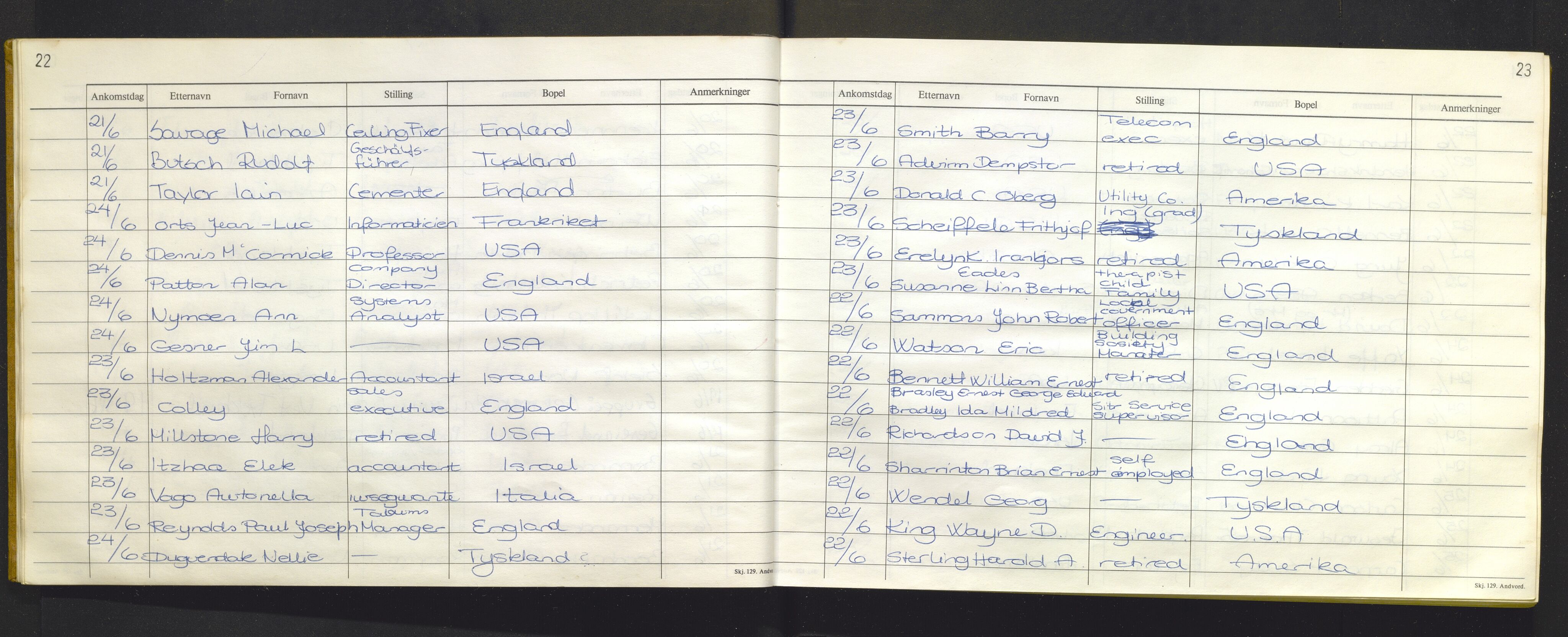 Bergen politikammer / politidistrikt, AV/SAB-A-60401/J.f/L0009: Fremmedbok for Fantoft sommerhotell, 1984-1985, p. 22-23
