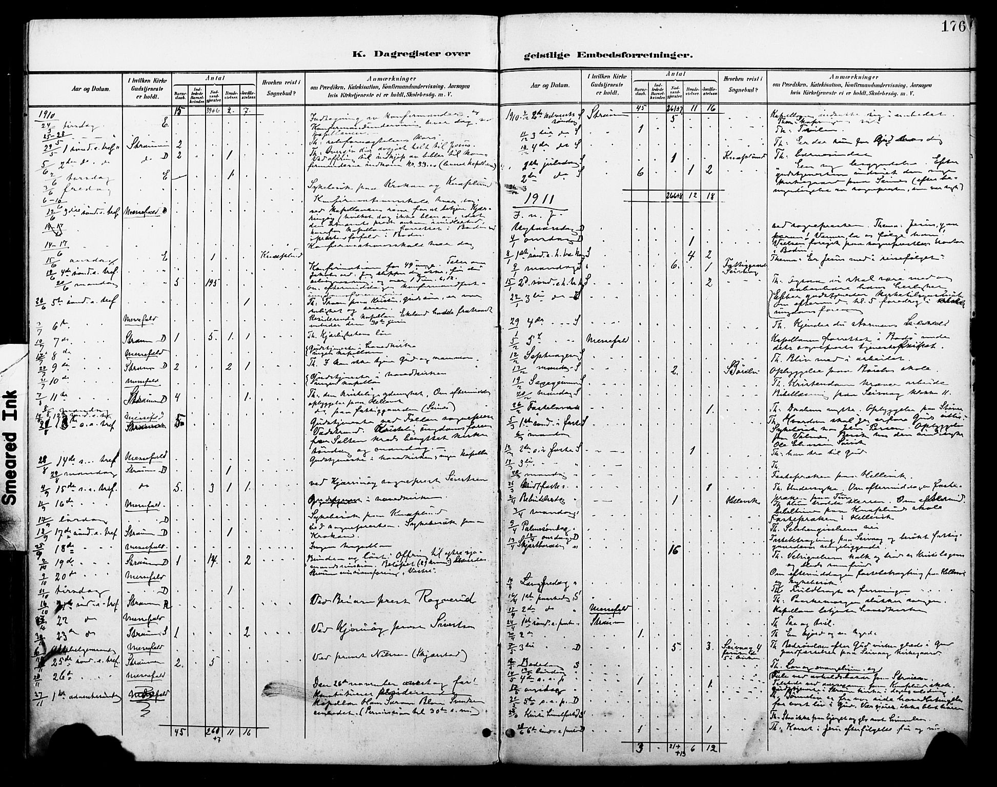 Ministerialprotokoller, klokkerbøker og fødselsregistre - Nordland, SAT/A-1459/804/L0088: Parish register (copy) no. 804C01, 1901-1917, p. 176