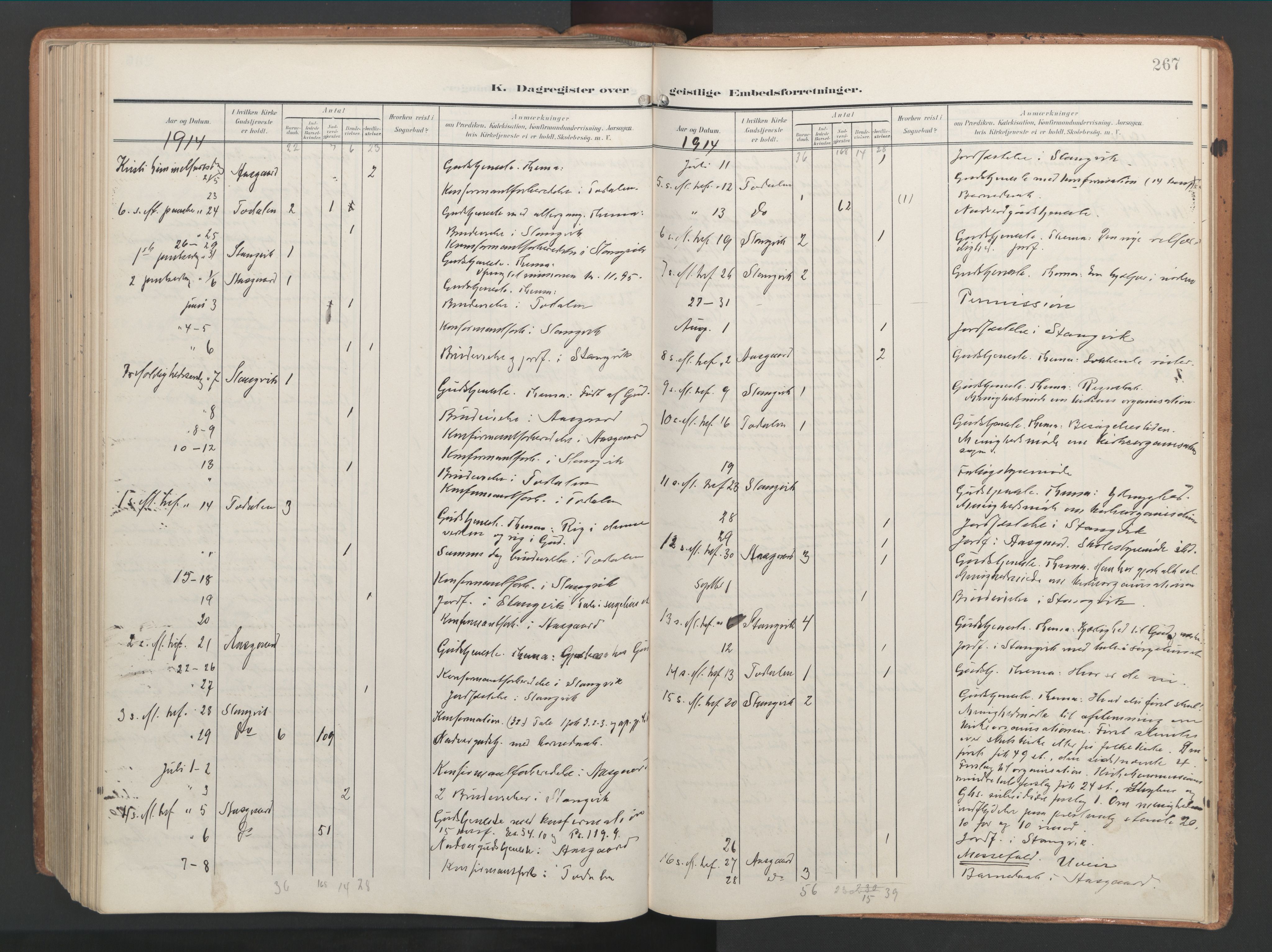 Ministerialprotokoller, klokkerbøker og fødselsregistre - Møre og Romsdal, AV/SAT-A-1454/592/L1030: Parish register (official) no. 592A08, 1901-1925, p. 267