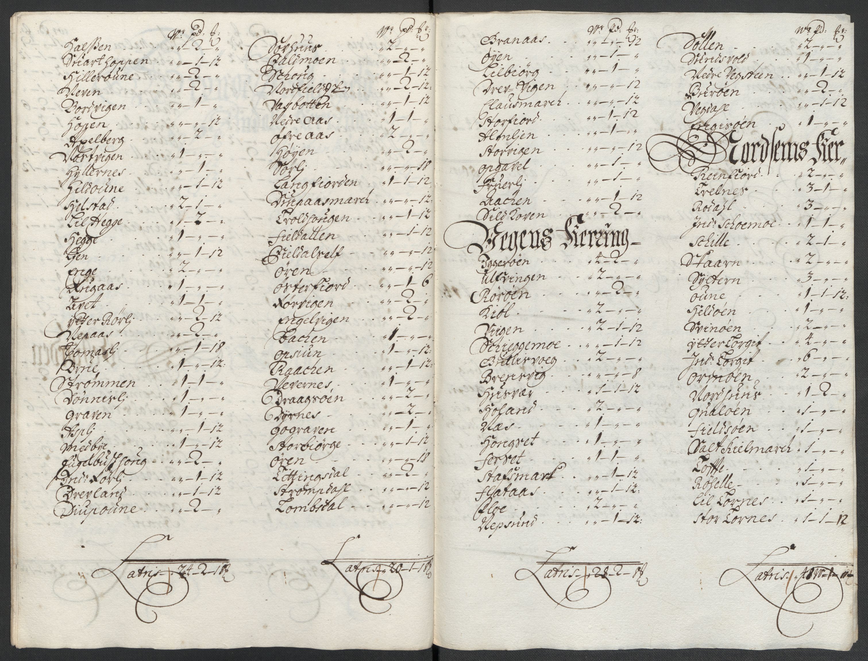 Rentekammeret inntil 1814, Reviderte regnskaper, Fogderegnskap, AV/RA-EA-4092/R65/L4507: Fogderegnskap Helgeland, 1699-1701, p. 104