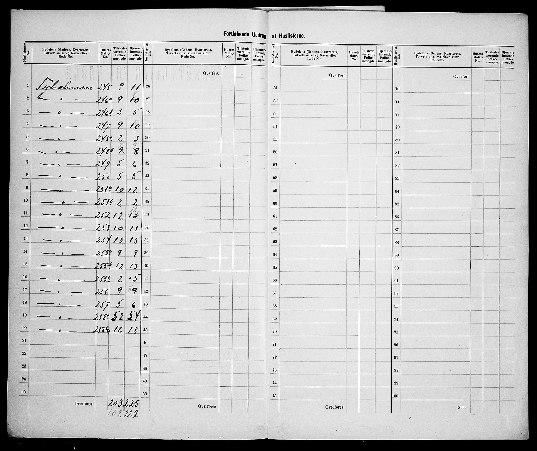 SAK, 1900 census for Arendal, 1900, p. 66