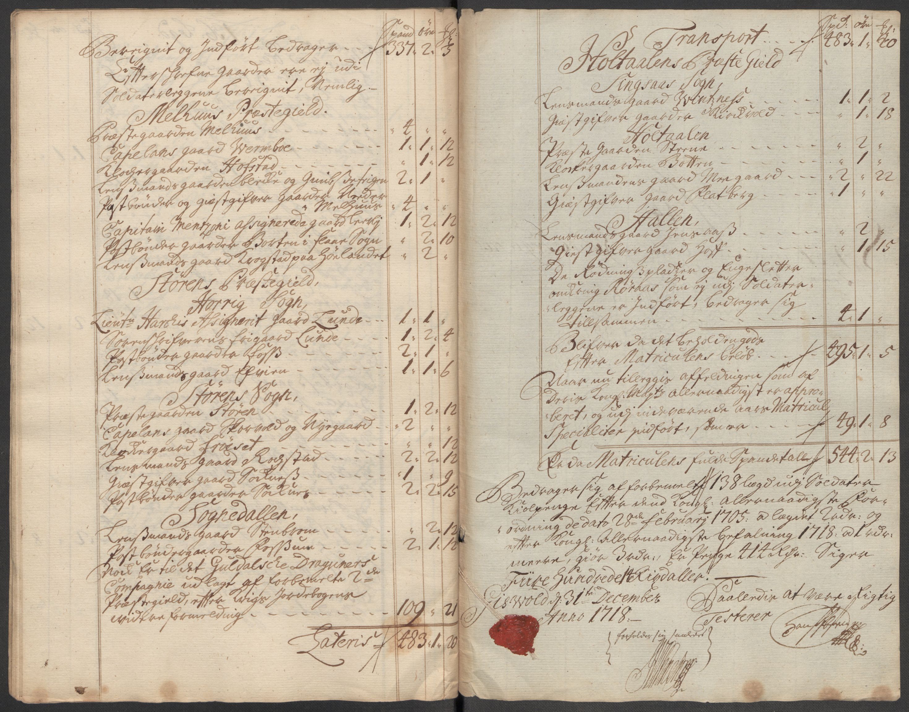Rentekammeret inntil 1814, Reviderte regnskaper, Fogderegnskap, RA/EA-4092/R60/L3972: Fogderegnskap Orkdal og Gauldal, 1718, p. 19