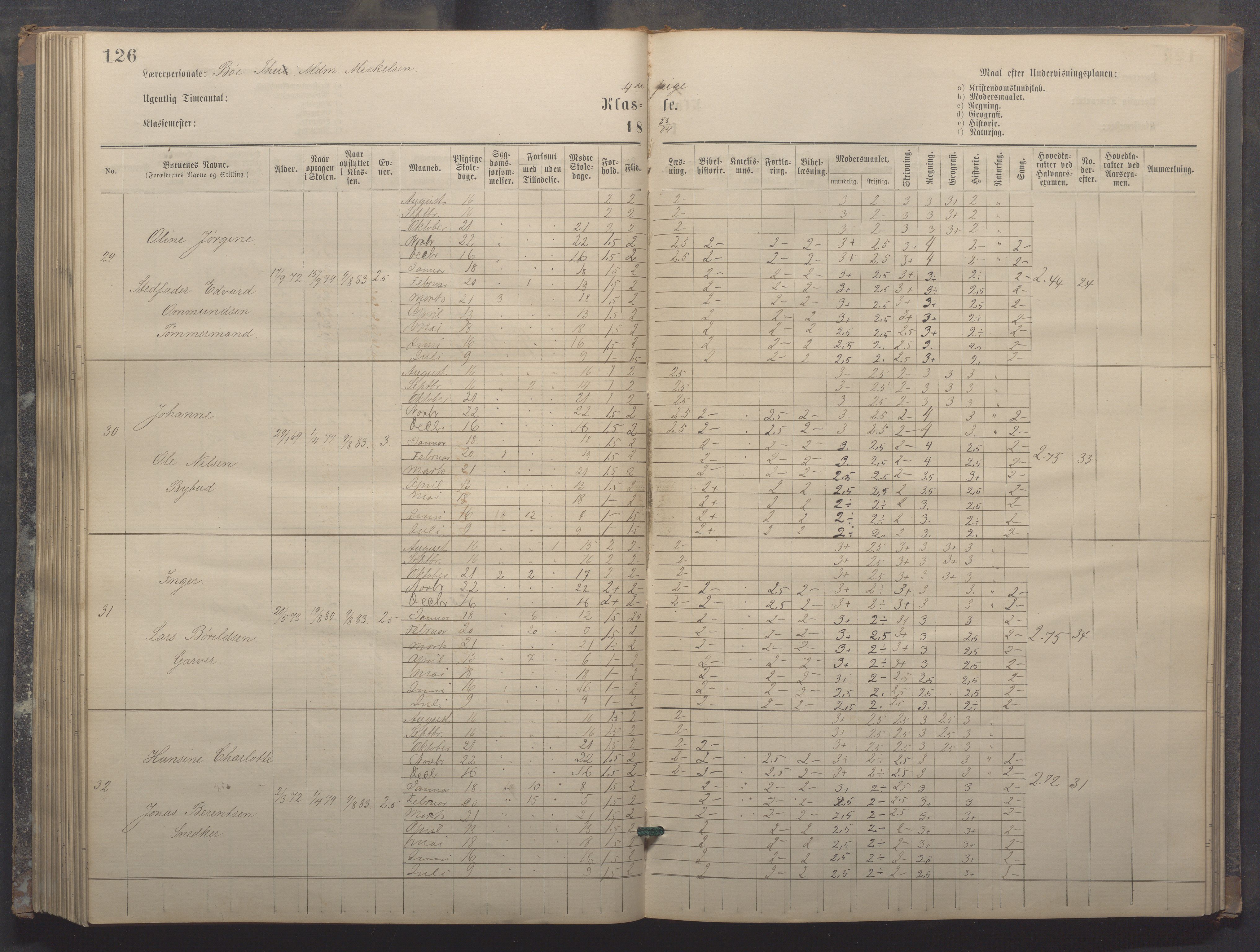 Egersund kommune (Ladested) - Egersund almueskole/folkeskole, IKAR/K-100521/H/L0017: Skoleprotokoll - Almueskolen, 5./6. klasse, 1877-1887, p. 126