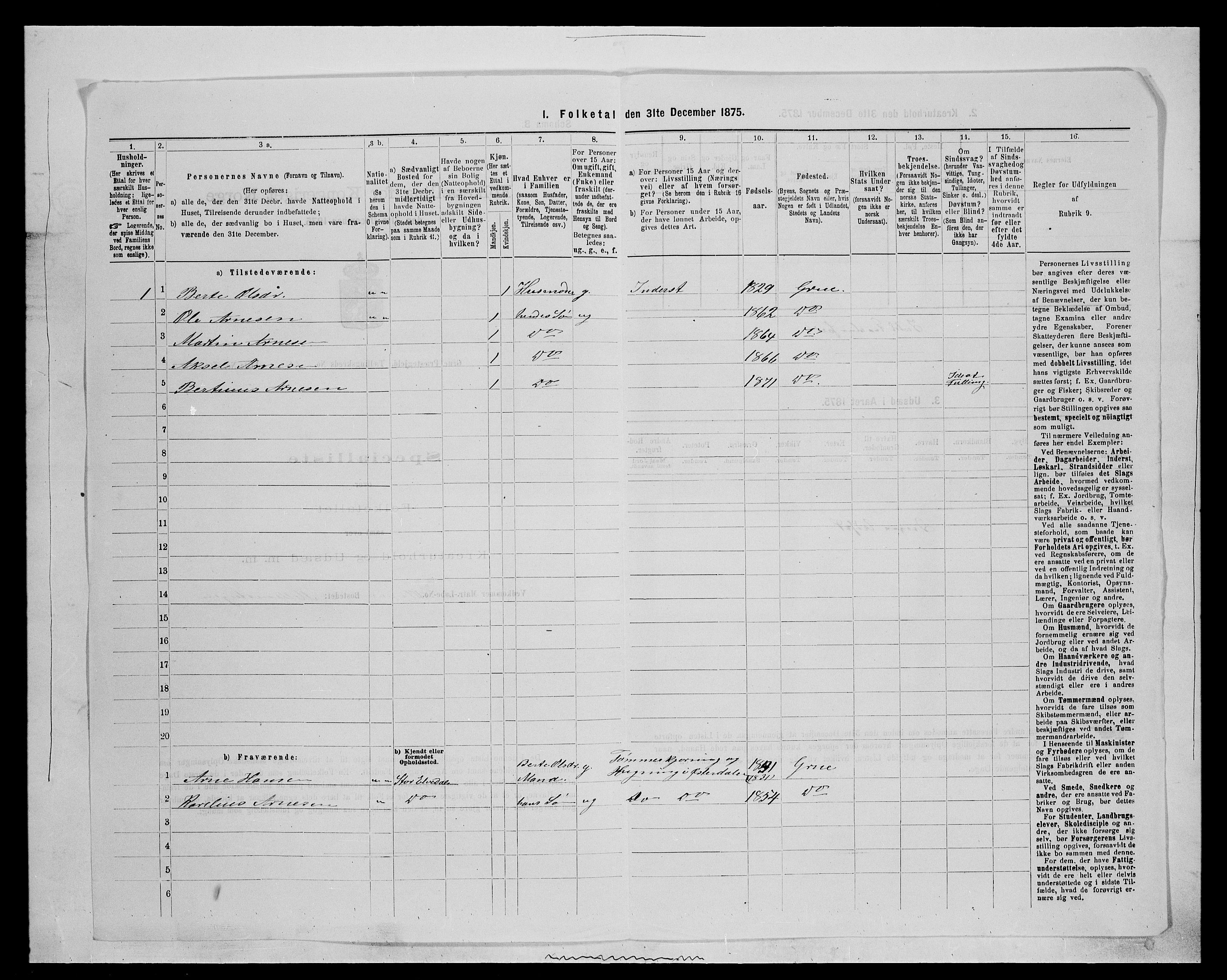 SAH, 1875 census for 0423P Grue, 1875, p. 902