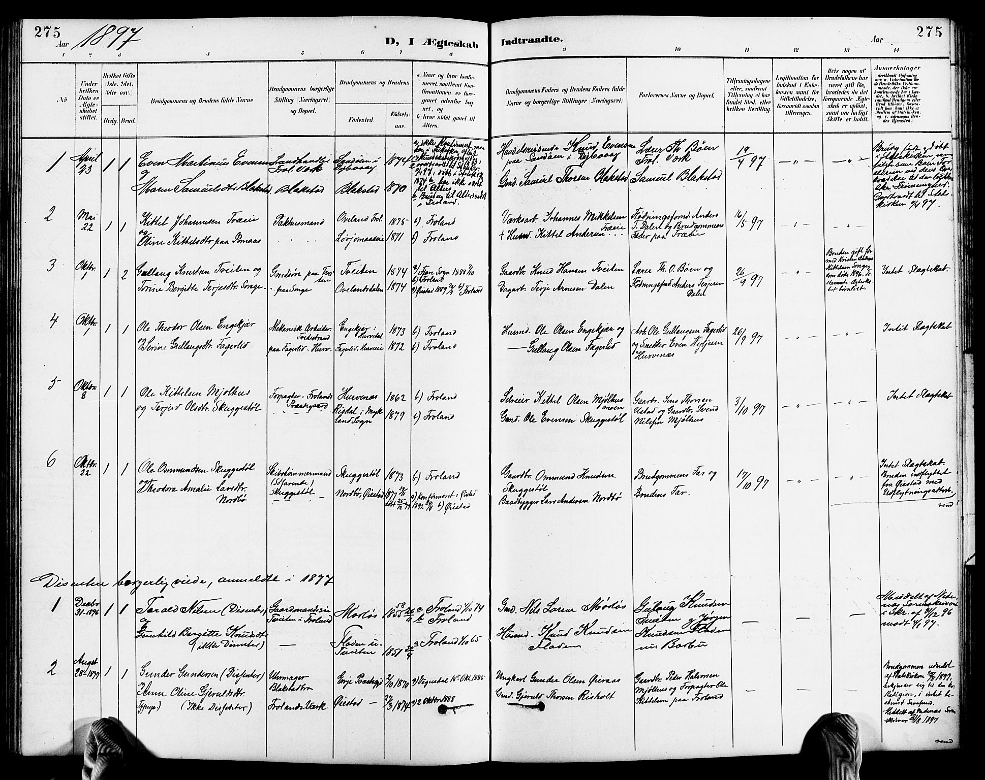 Froland sokneprestkontor, AV/SAK-1111-0013/F/Fb/L0010: Parish register (copy) no. B 10, 1893-1920, p. 275