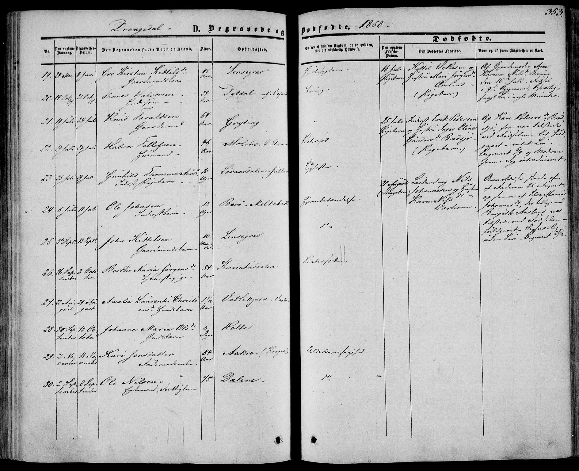 Drangedal kirkebøker, SAKO/A-258/F/Fa/L0008: Parish register (official) no. 8, 1857-1871, p. 353