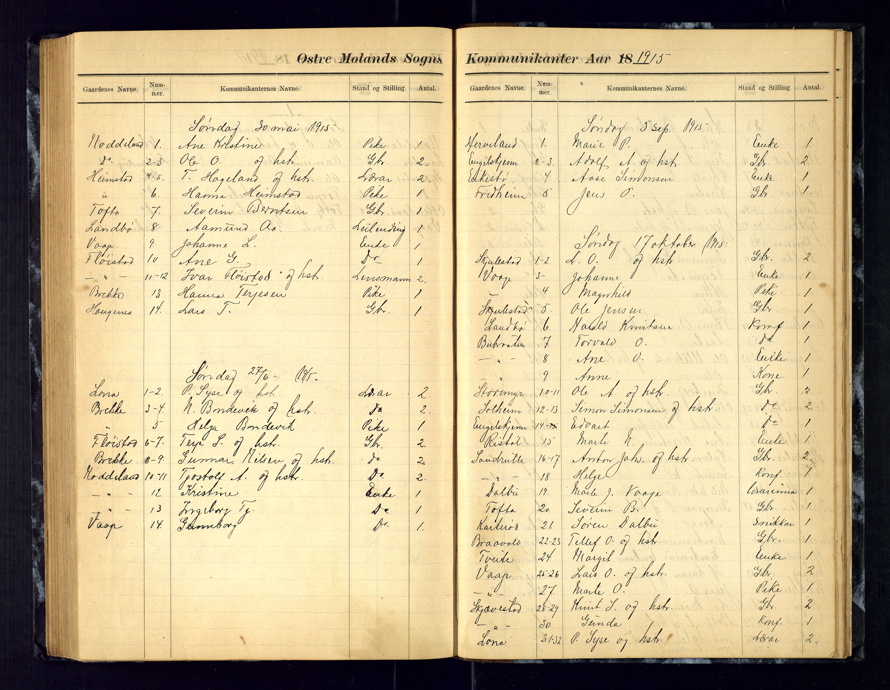 Austre Moland sokneprestkontor, AV/SAK-1111-0001/F/Fc/Fca/L0004: Communicants register no. C-4, 1883-1925