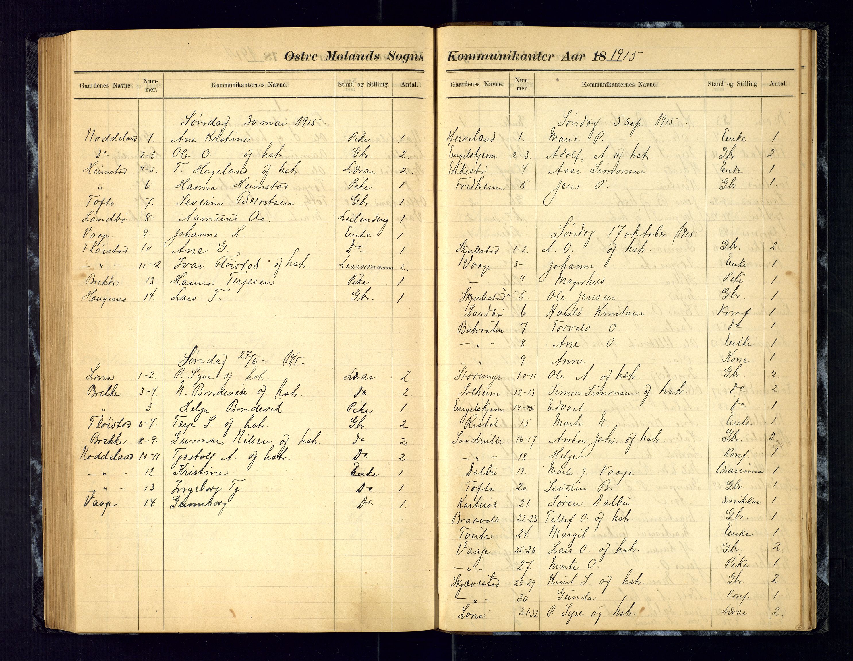 Austre Moland sokneprestkontor, SAK/1111-0001/F/Fc/Fca/L0004: Communicants register no. C-4, 1883-1925