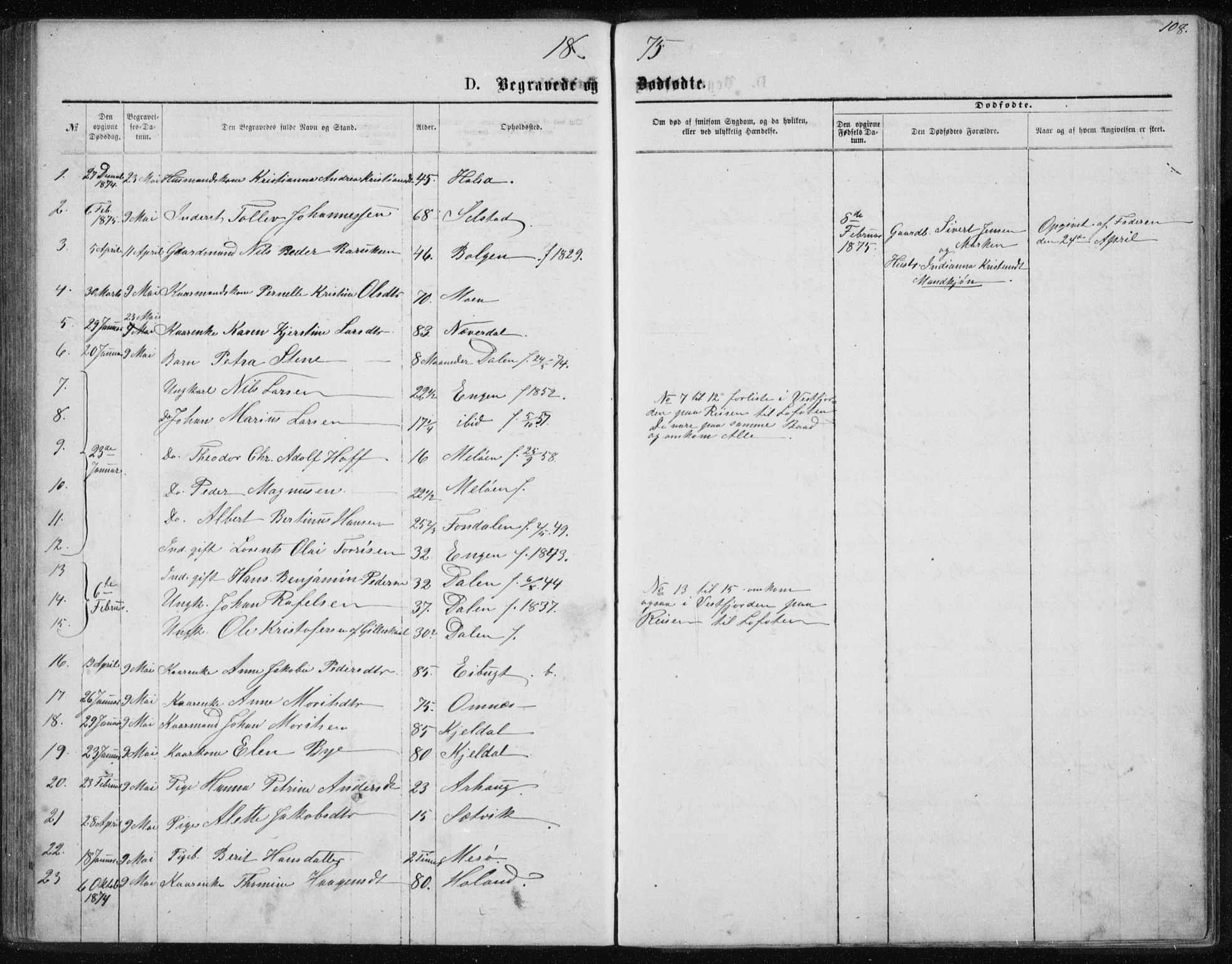 Ministerialprotokoller, klokkerbøker og fødselsregistre - Nordland, SAT/A-1459/843/L0635: Parish register (copy) no. 843C04, 1872-1887, p. 108