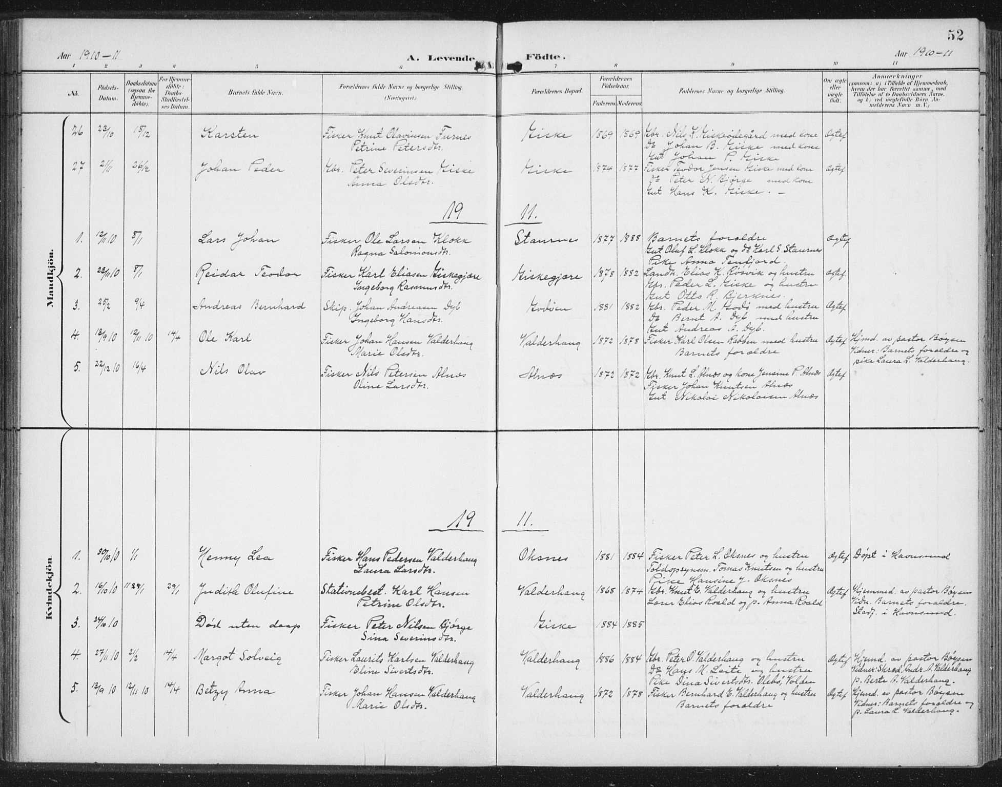 Ministerialprotokoller, klokkerbøker og fødselsregistre - Møre og Romsdal, AV/SAT-A-1454/534/L0489: Parish register (copy) no. 534C01, 1899-1941, p. 52