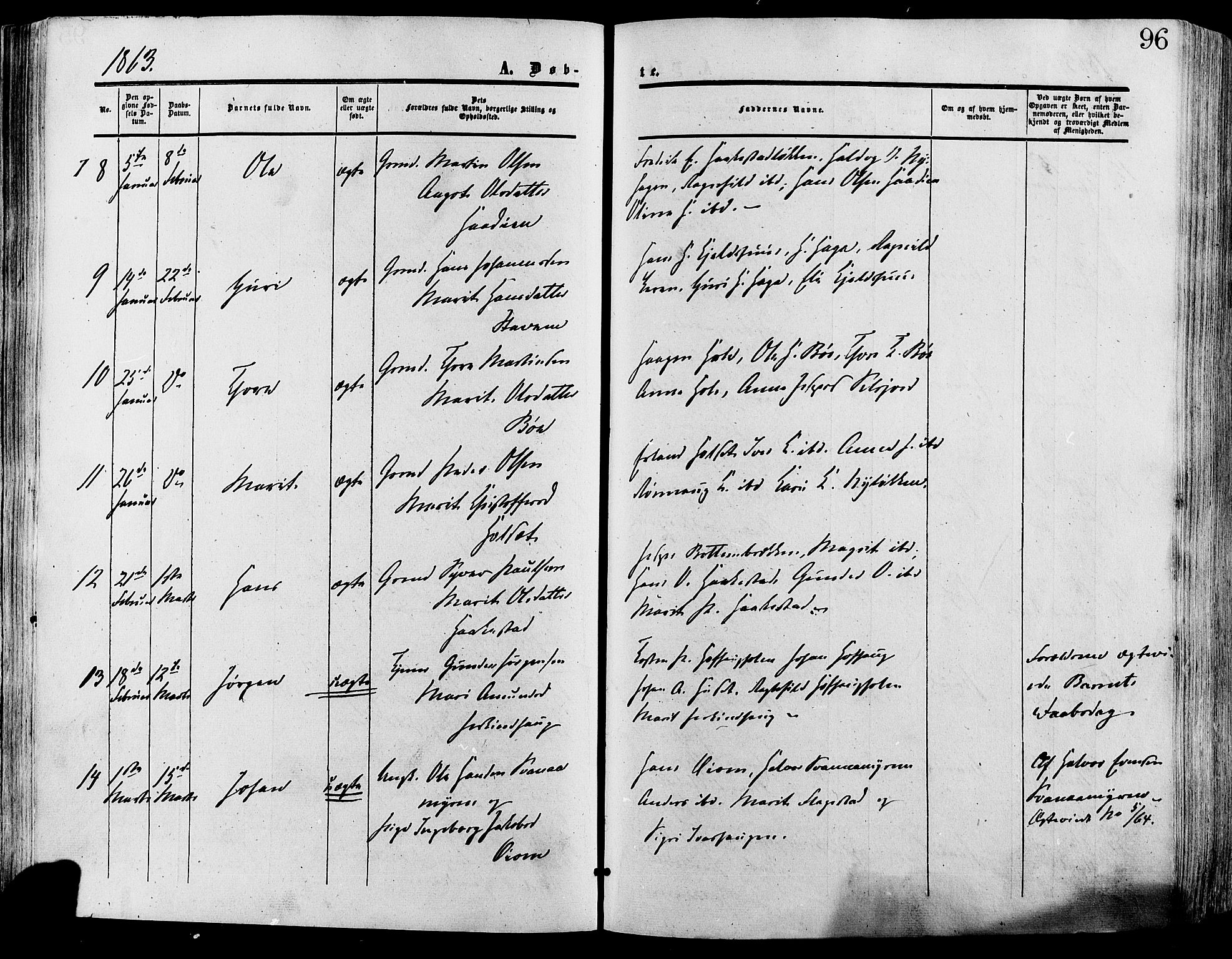 Lesja prestekontor, SAH/PREST-068/H/Ha/Haa/L0008: Parish register (official) no. 8, 1854-1880, p. 96