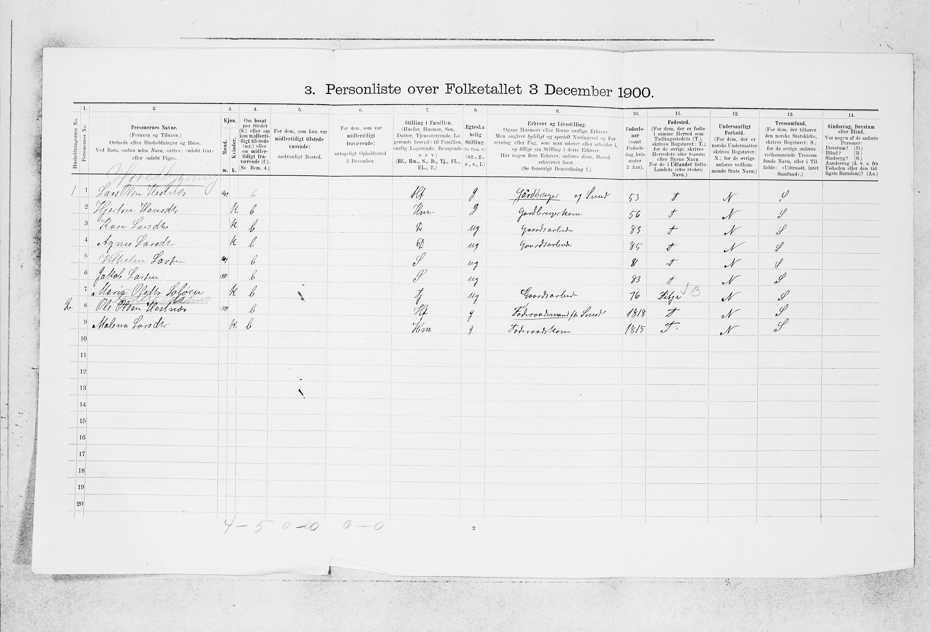 SAB, 1900 census for Alversund, 1900, p. 440