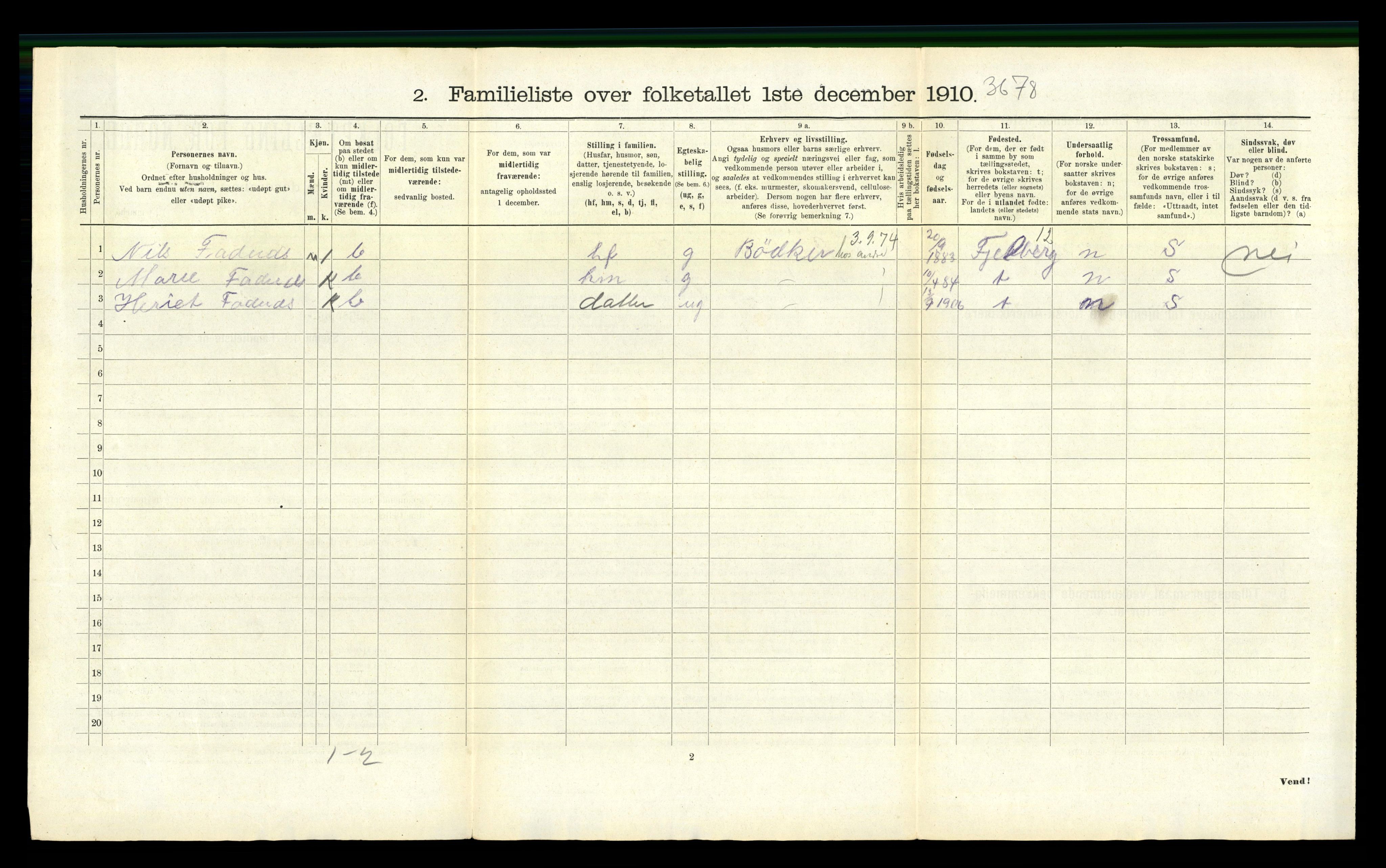 RA, 1910 census for Stavanger, 1910, p. 22989