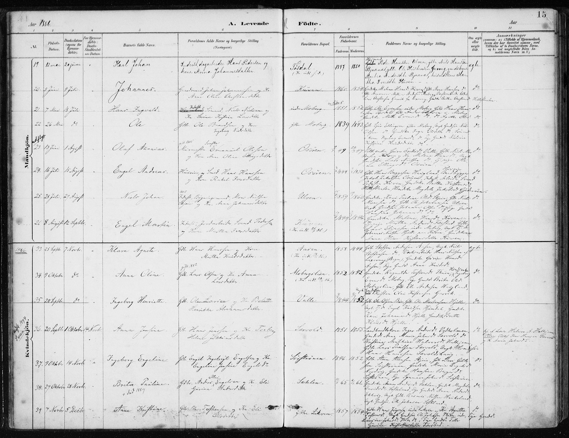Os sokneprestembete, SAB/A-99929: Parish register (official) no. B 1, 1885-1902, p. 15