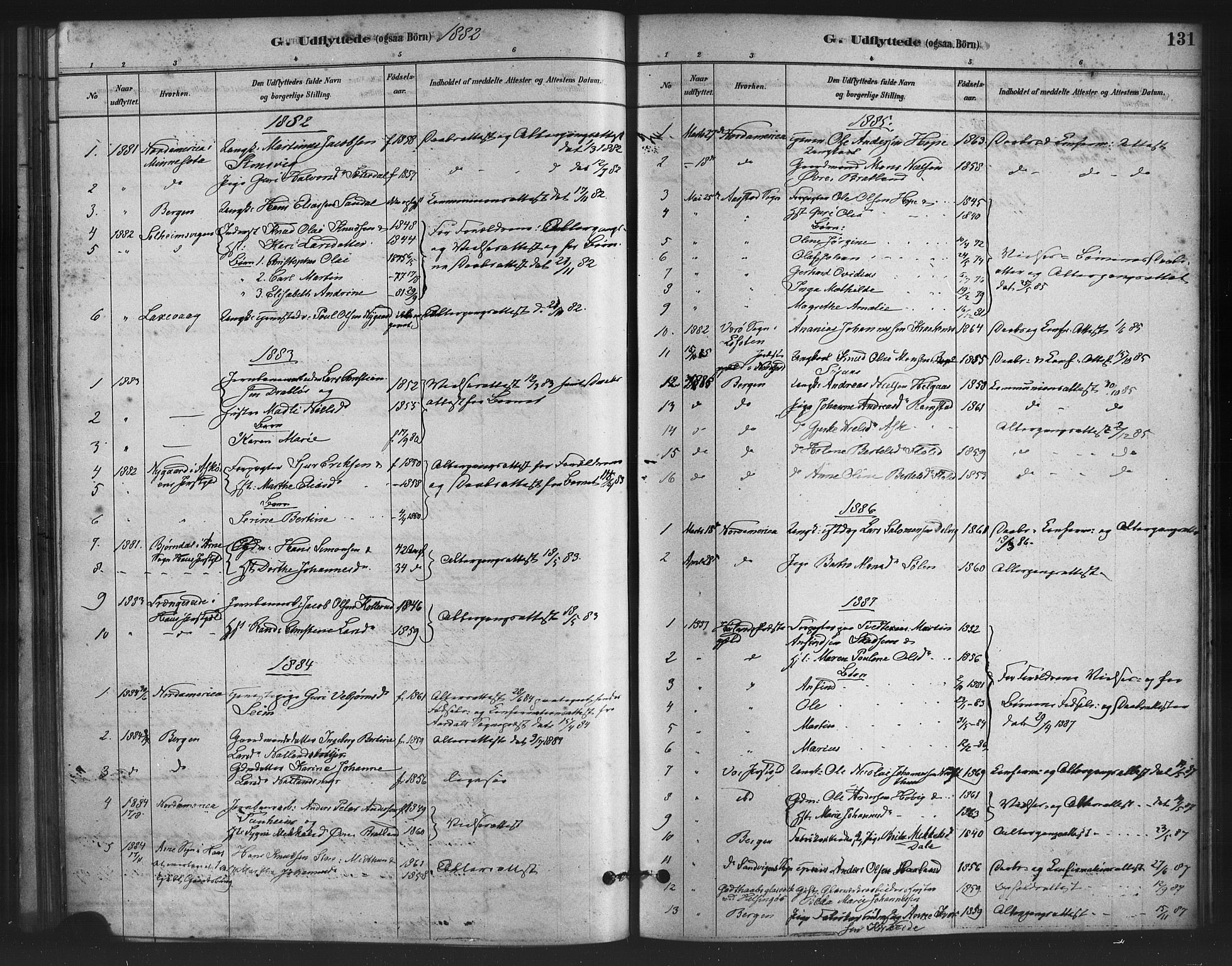 Fana Sokneprestembete, AV/SAB-A-75101/H/Haa/Haai/L0001: Parish register (official) no. I 1, 1878-1888, p. 131