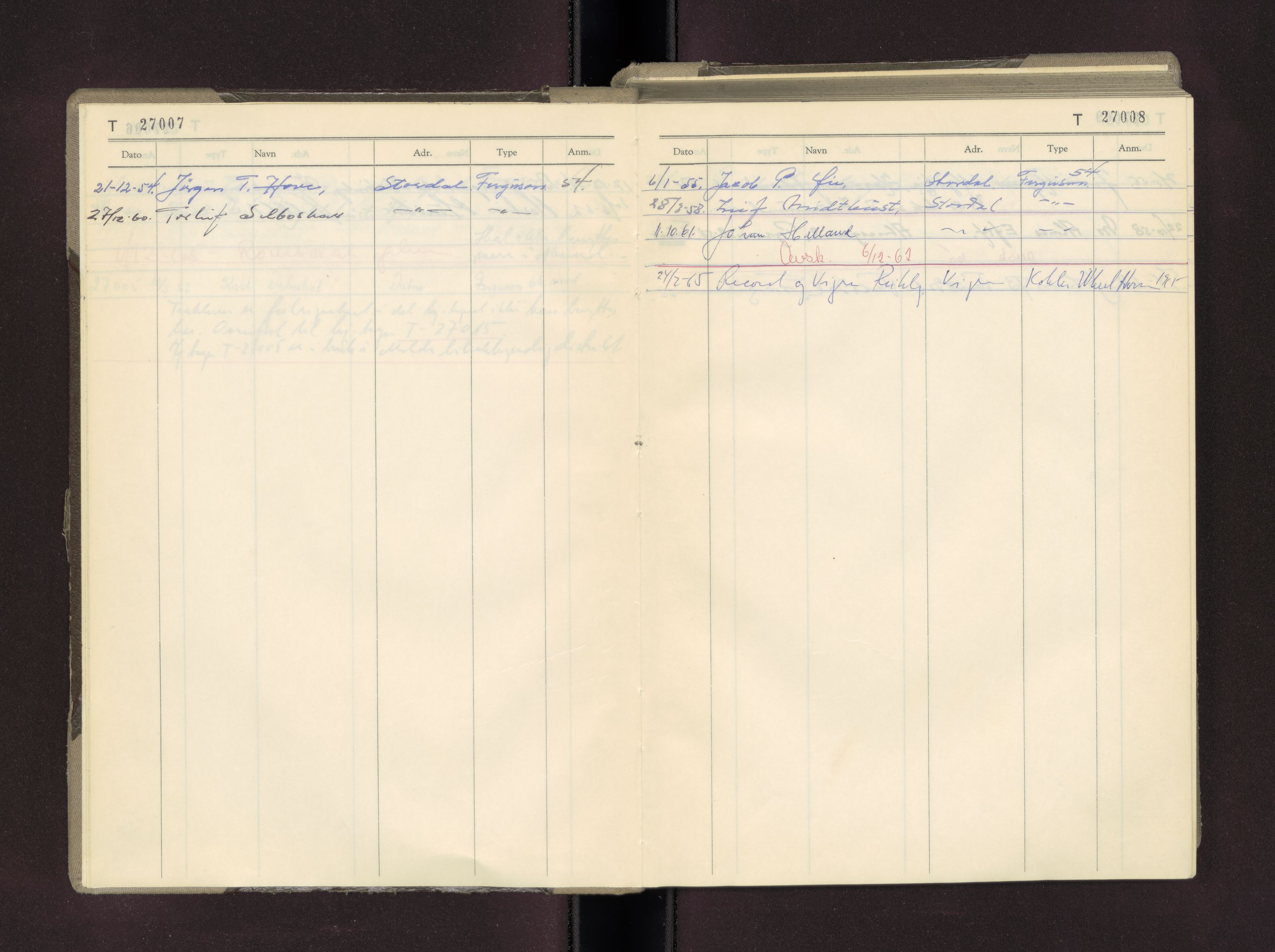 Møre og Romsdal vegkontor - Ålesund trafikkstasjon, AV/SAT-A-4099/F/Fc/L0027: Bilregister; T 27000 - T 27499, 1950-1970