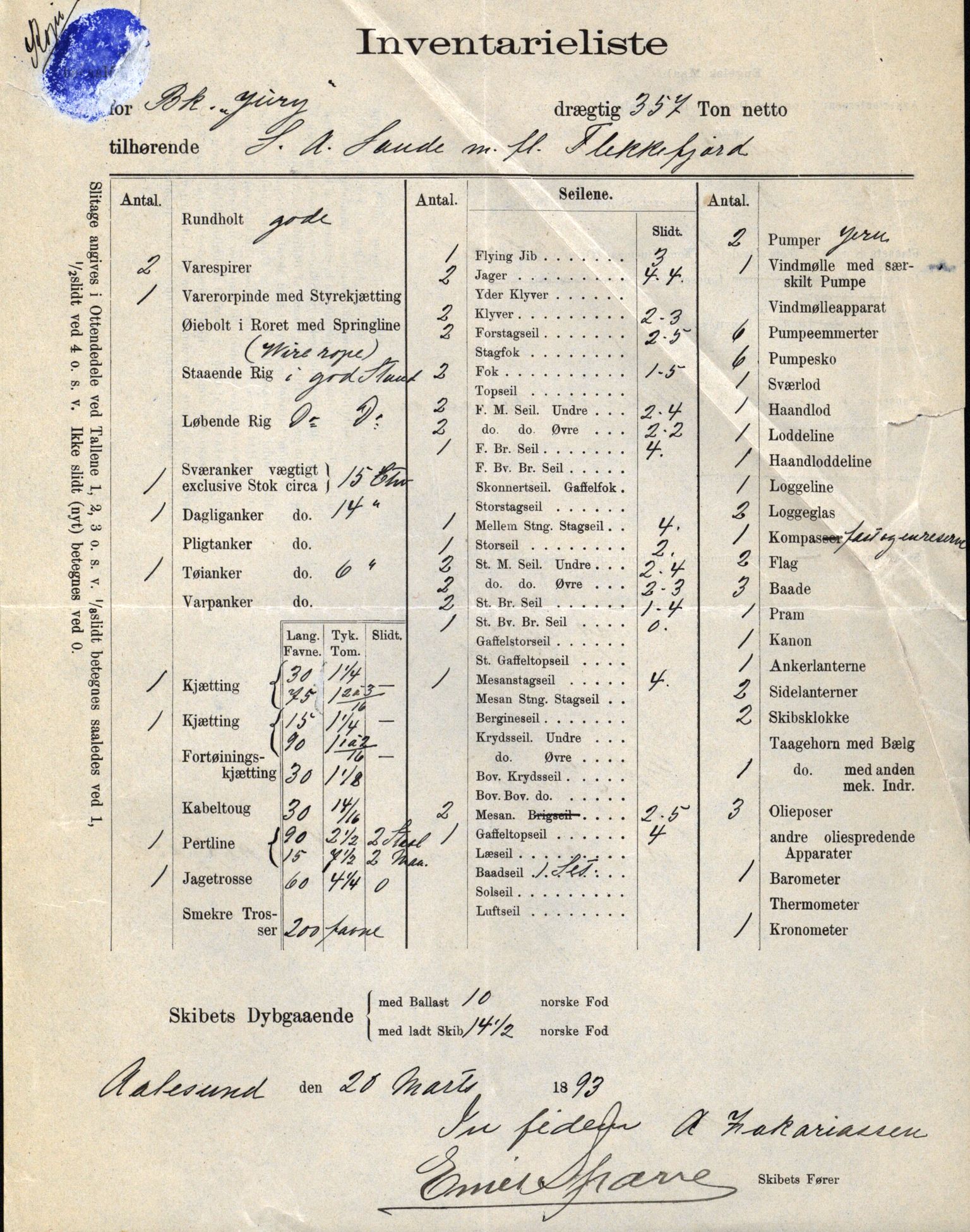 Pa 63 - Østlandske skibsassuranceforening, VEMU/A-1079/G/Ga/L0030/0005: Havaridokumenter / Imanuel, Jury, Nyborg, Vebo, 1893, p. 22