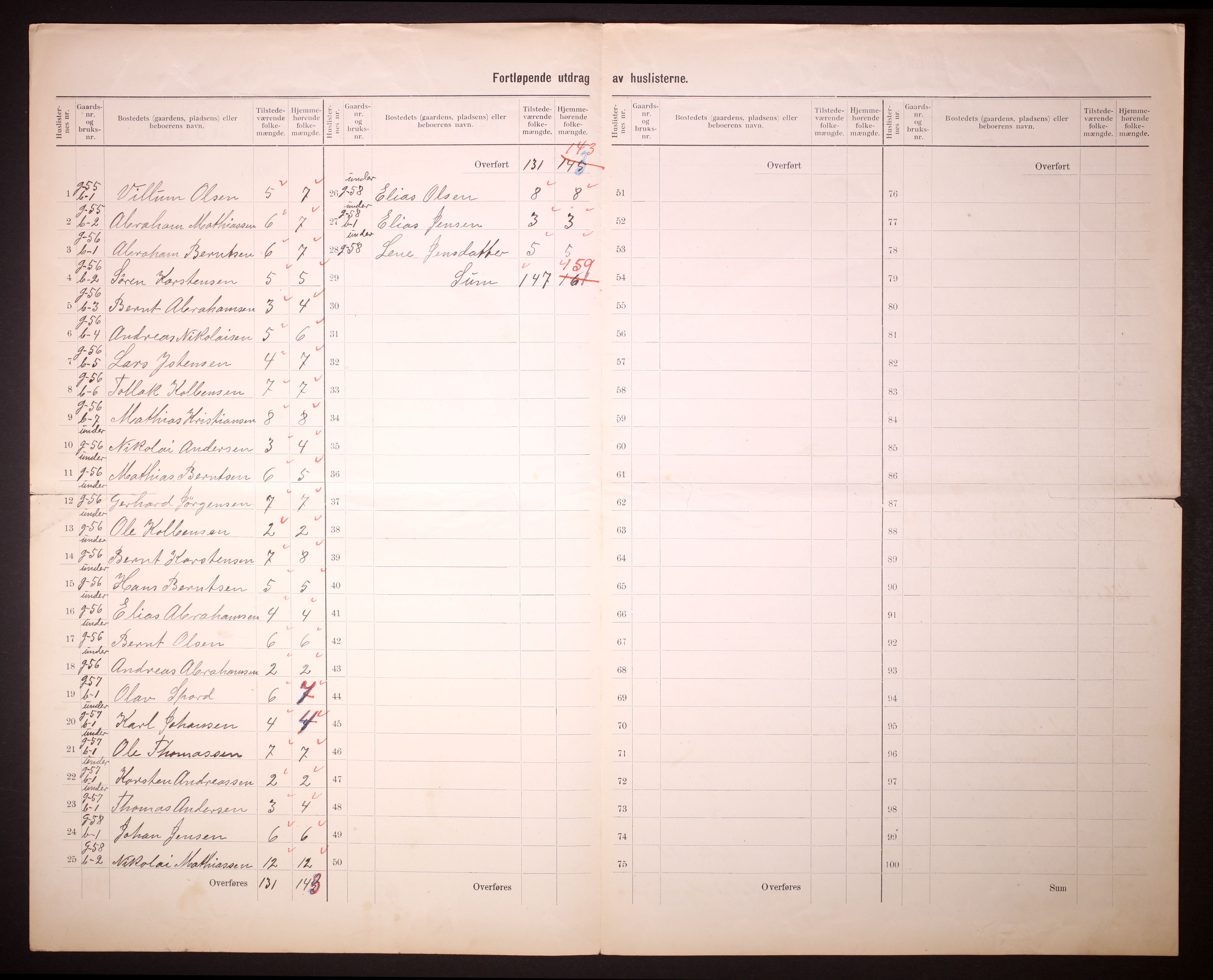 RA, 1910 census for Askvoll, 1910, p. 42