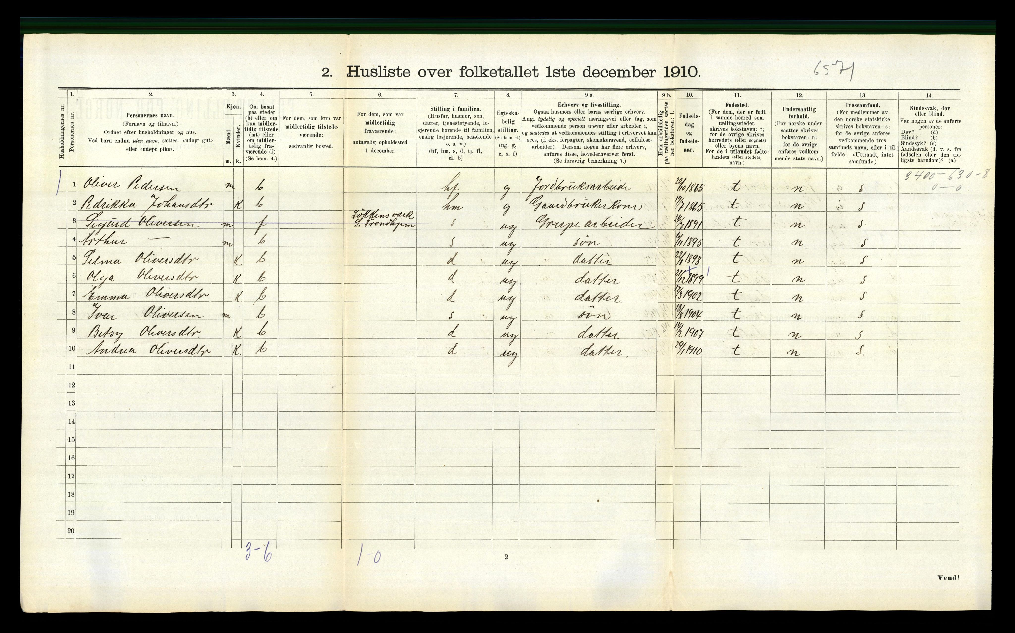 RA, 1910 census for Fræna, 1910, p. 433