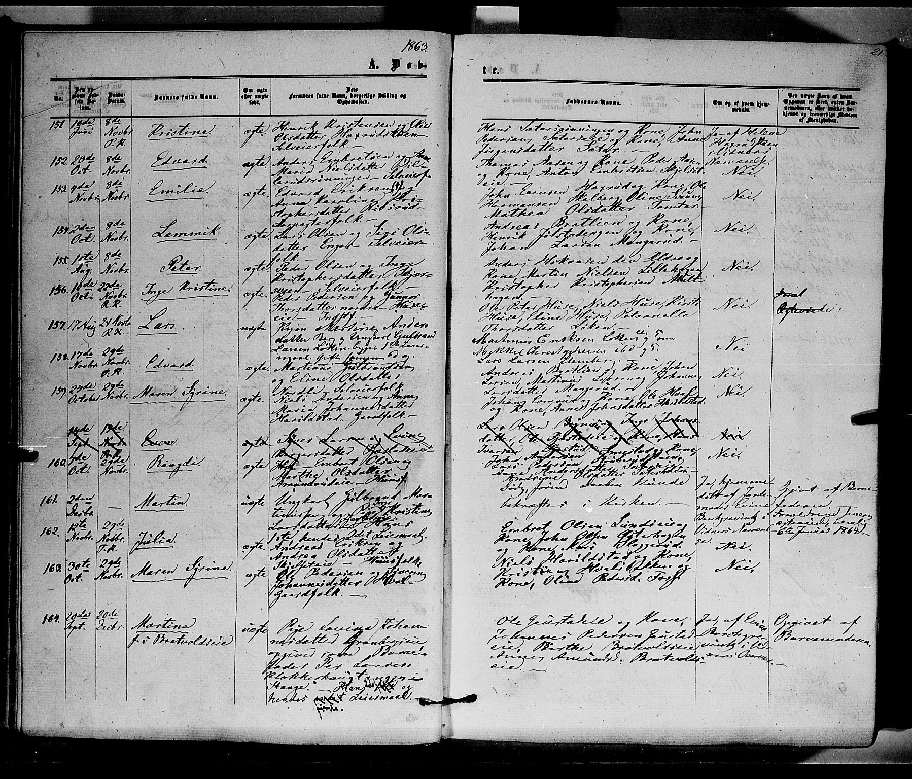 Romedal prestekontor, AV/SAH-PREST-004/K/L0005: Parish register (official) no. 5, 1862-1874, p. 21