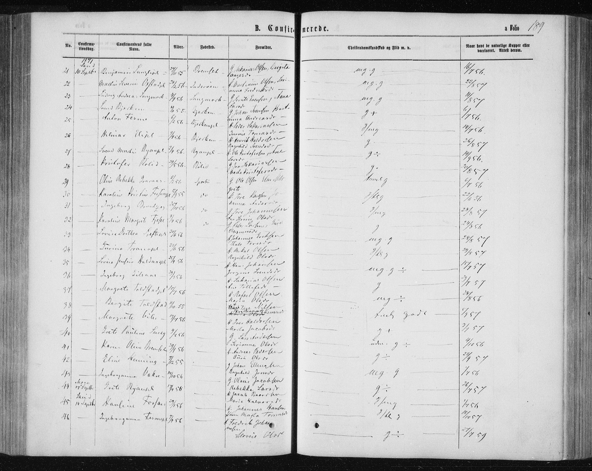 Ministerialprotokoller, klokkerbøker og fødselsregistre - Nord-Trøndelag, SAT/A-1458/735/L0345: Parish register (official) no. 735A08 /1, 1863-1872, p. 189