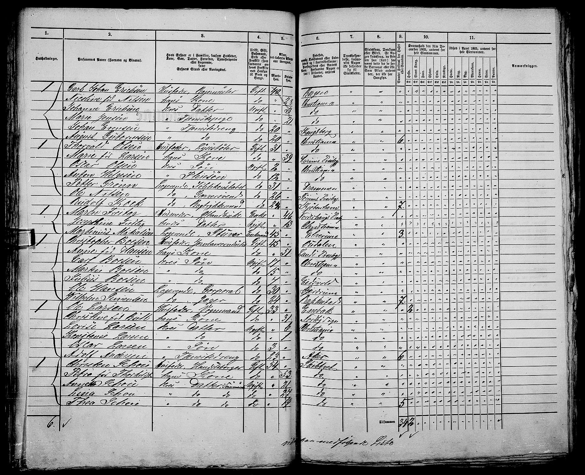 RA, 1865 census for Kristiania, 1865, p. 1211