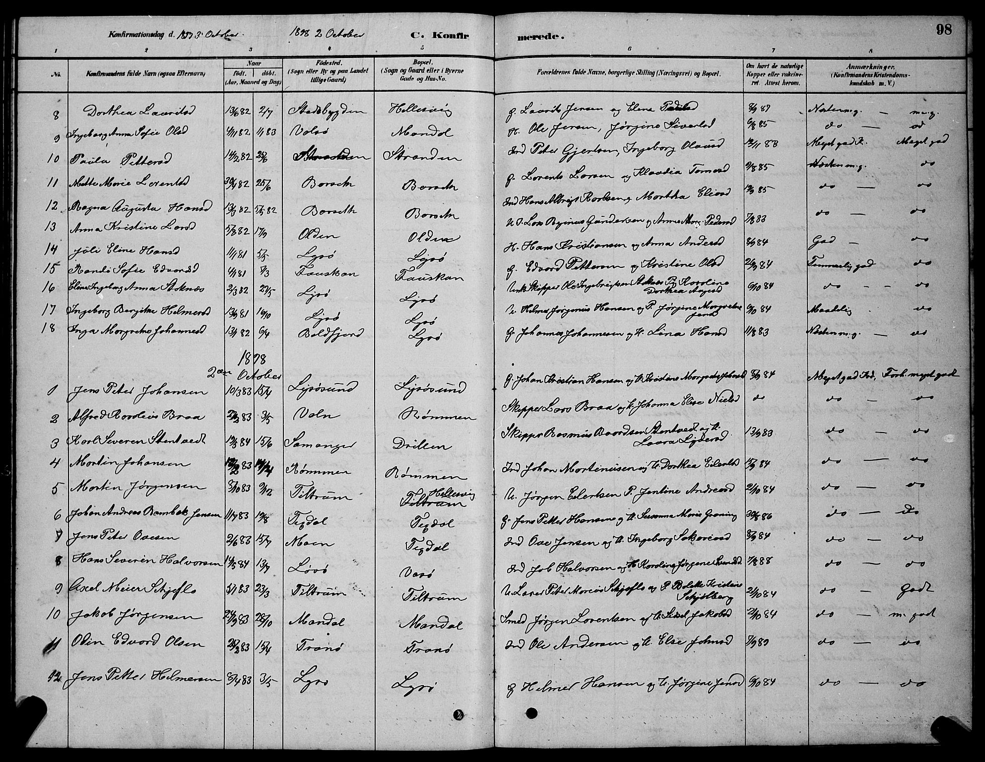 Ministerialprotokoller, klokkerbøker og fødselsregistre - Sør-Trøndelag, SAT/A-1456/654/L0665: Parish register (copy) no. 654C01, 1879-1901, p. 98
