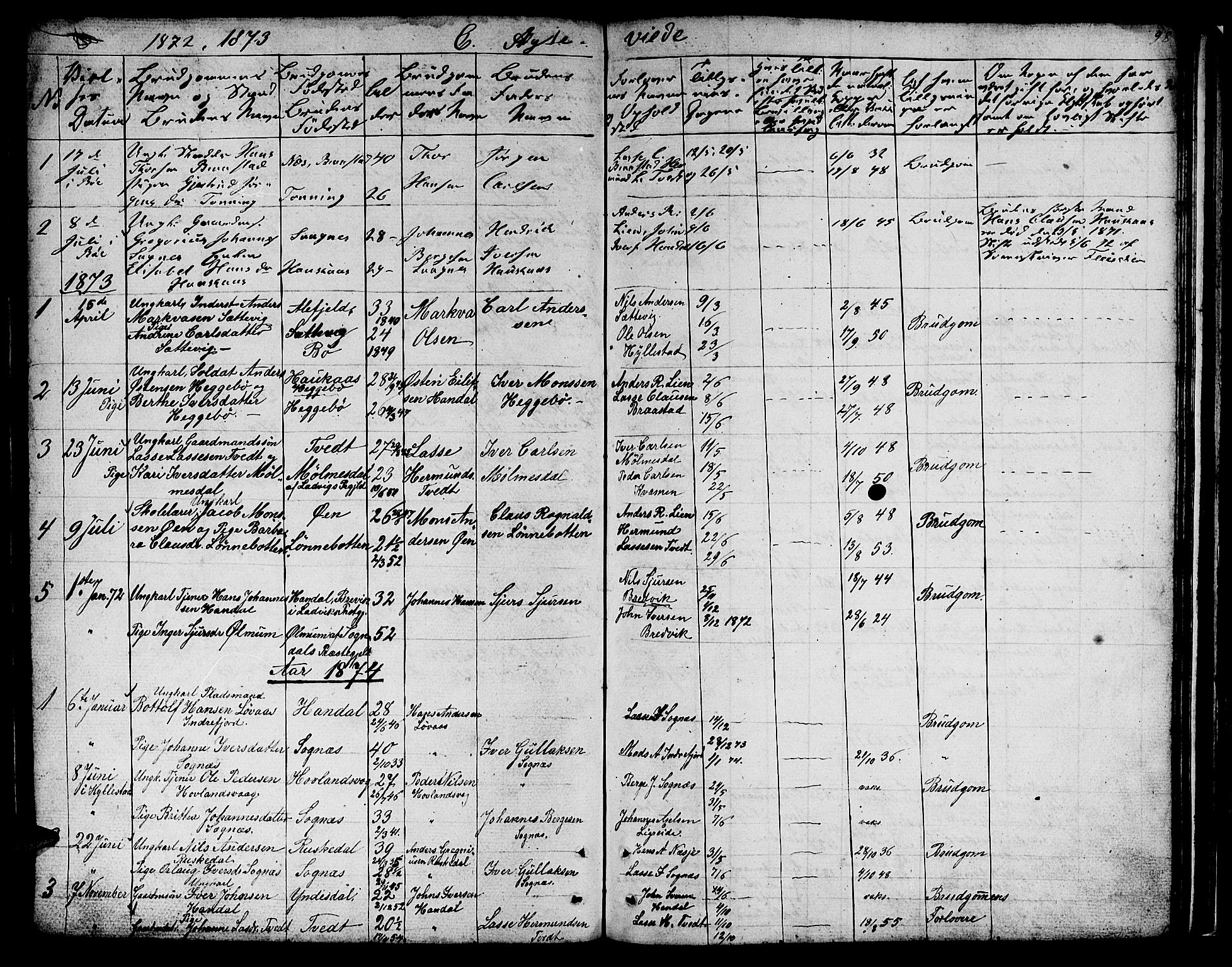 Hyllestad sokneprestembete, SAB/A-80401: Parish register (copy) no. B 1, 1854-1889, p. 98