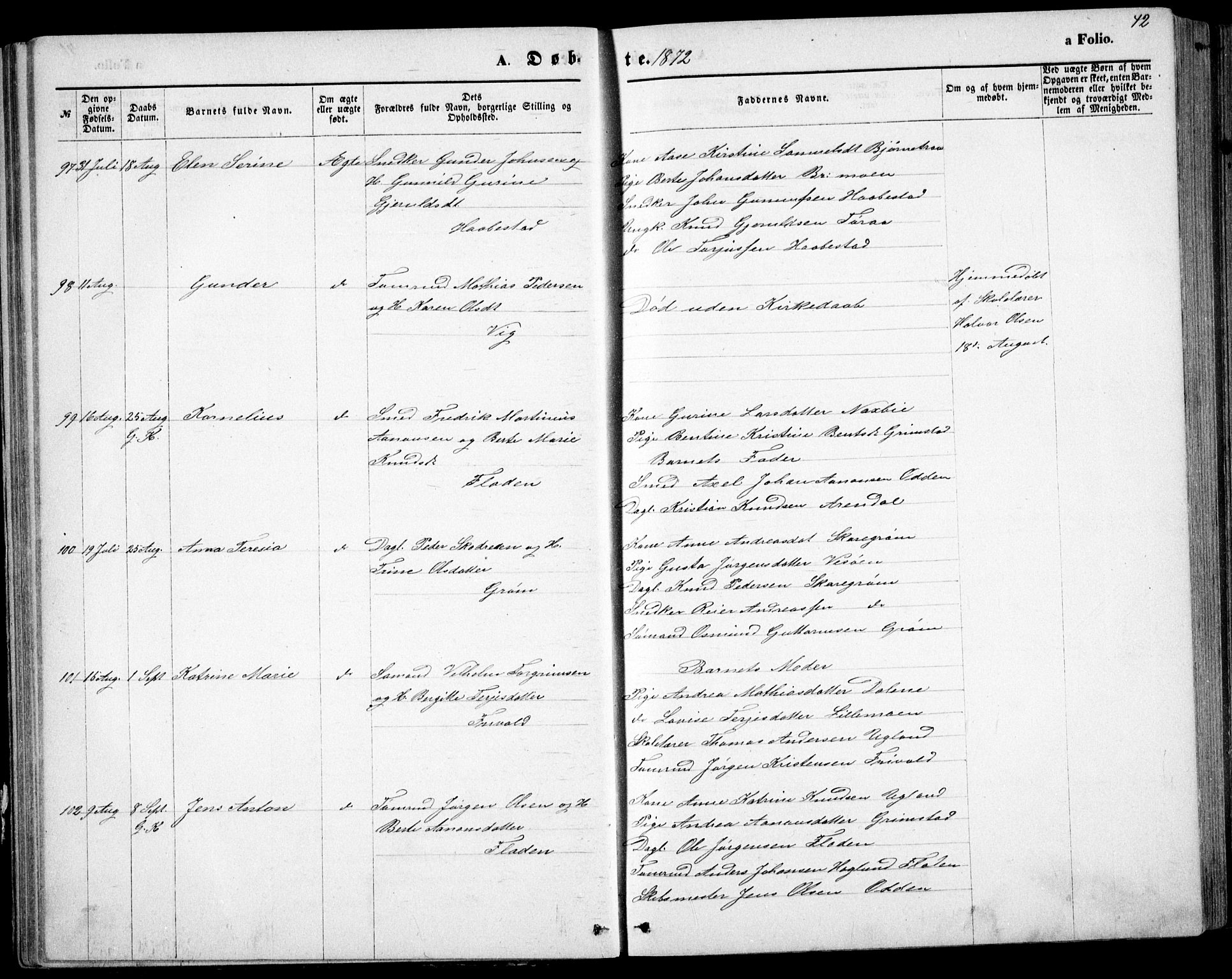 Fjære sokneprestkontor, AV/SAK-1111-0011/F/Fb/L0010: Parish register (copy) no. B 10, 1871-1880, p. 42