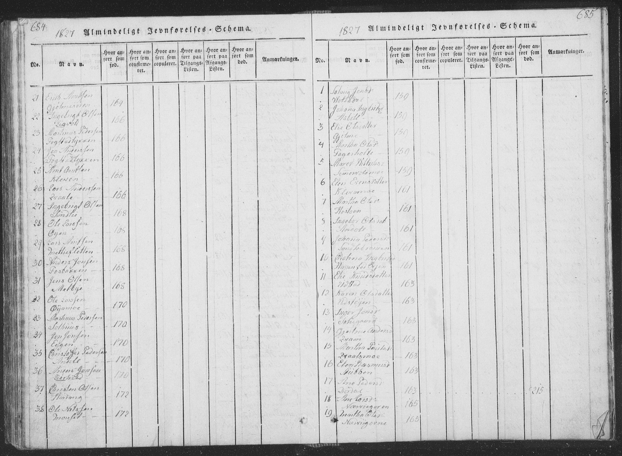 Ministerialprotokoller, klokkerbøker og fødselsregistre - Sør-Trøndelag, AV/SAT-A-1456/668/L0816: Parish register (copy) no. 668C05, 1816-1893, p. 684-685