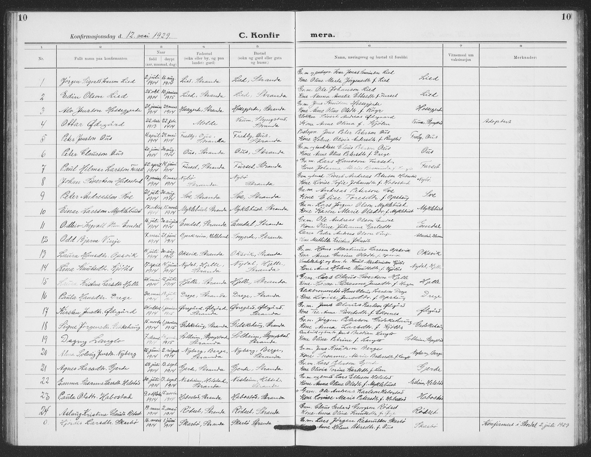 Ministerialprotokoller, klokkerbøker og fødselsregistre - Møre og Romsdal, AV/SAT-A-1454/520/L0294: Parish register (copy) no. 520C06, 1923-1938, p. 10