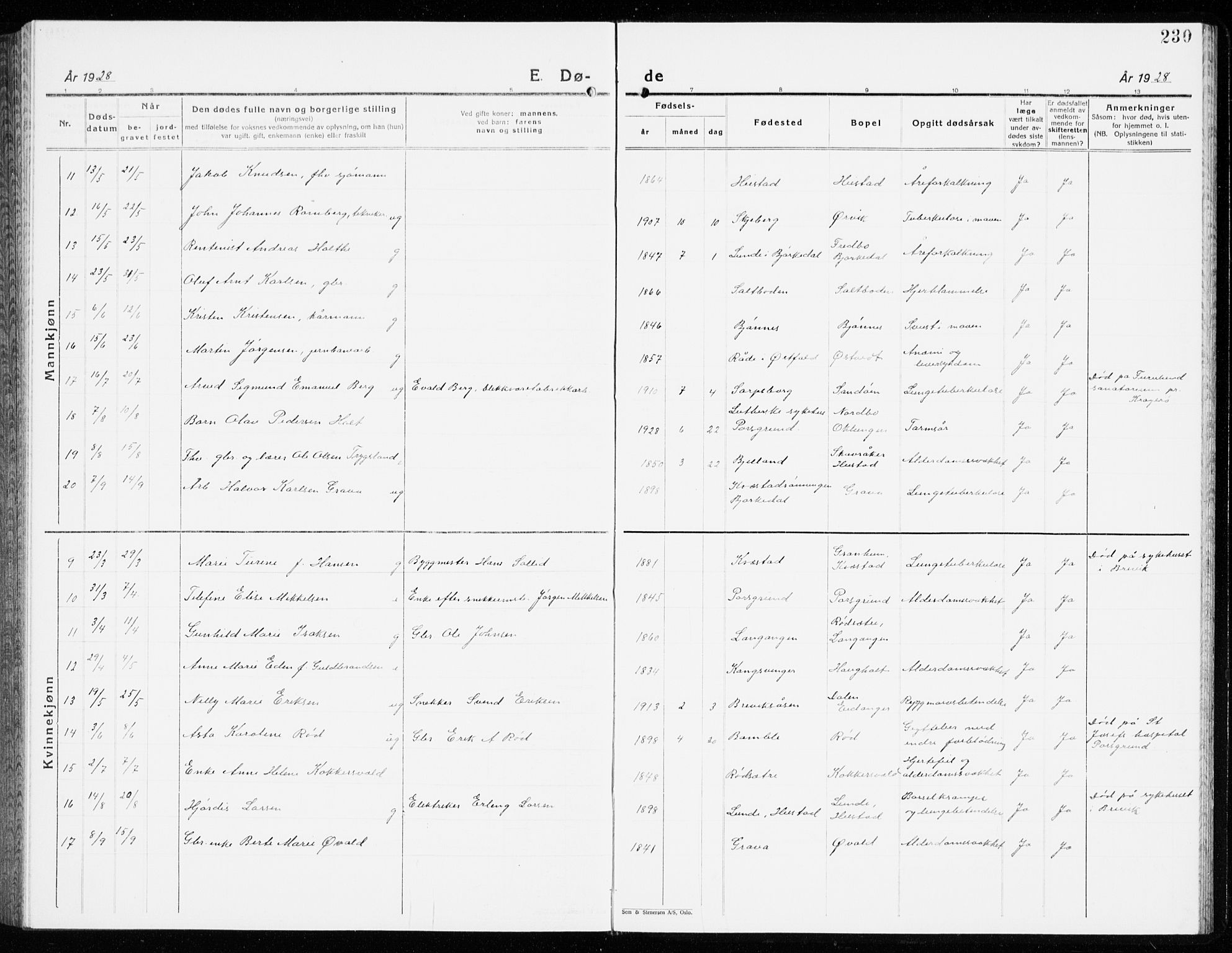 Eidanger kirkebøker, AV/SAKO-A-261/G/Ga/L0005: Parish register (copy) no. 5, 1928-1942, p. 230