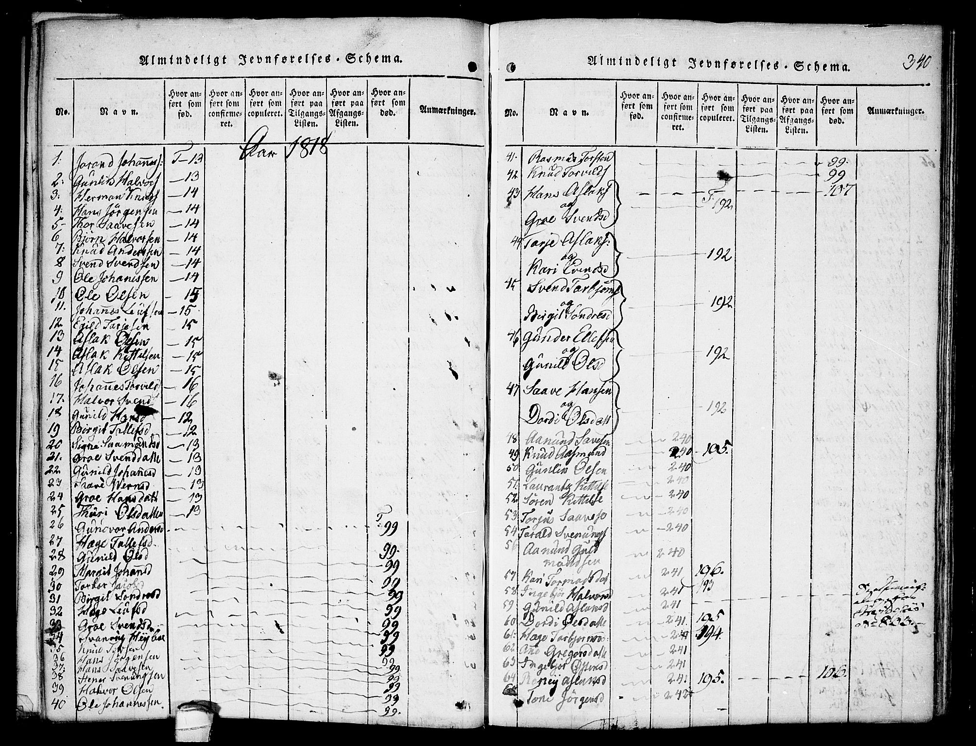 Kviteseid kirkebøker, SAKO/A-276/F/Fb/L0001: Parish register (official) no. II 1, 1815-1836, p. 340