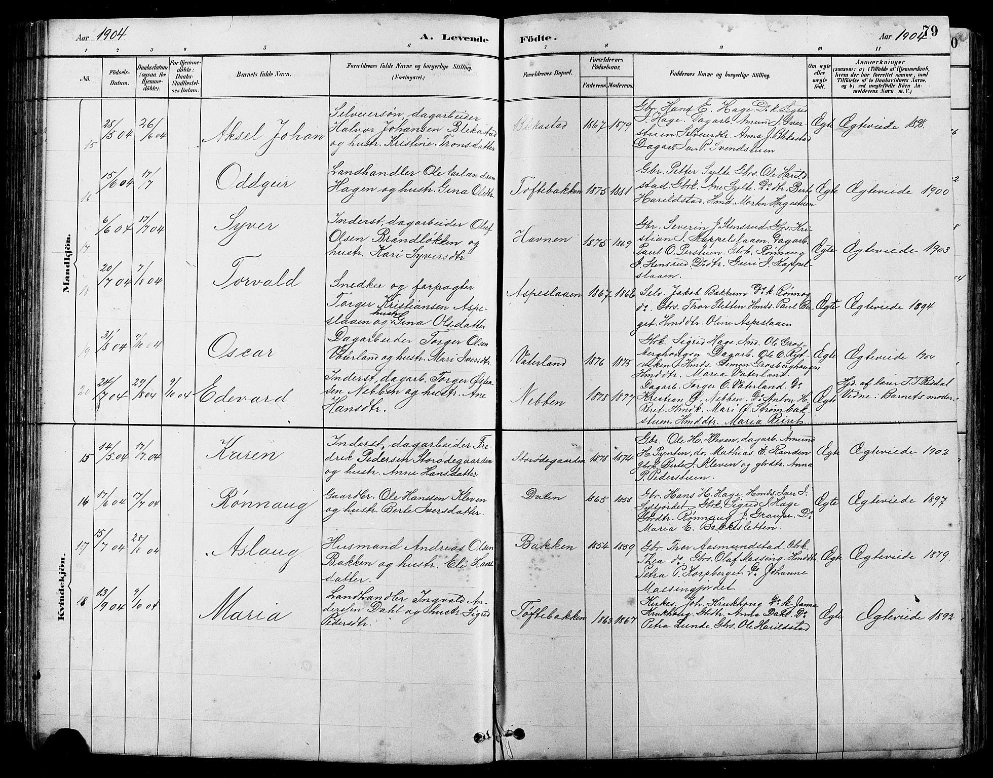 Nord-Fron prestekontor, SAH/PREST-080/H/Ha/Hab/L0005: Parish register (copy) no. 5, 1884-1914, p. 79