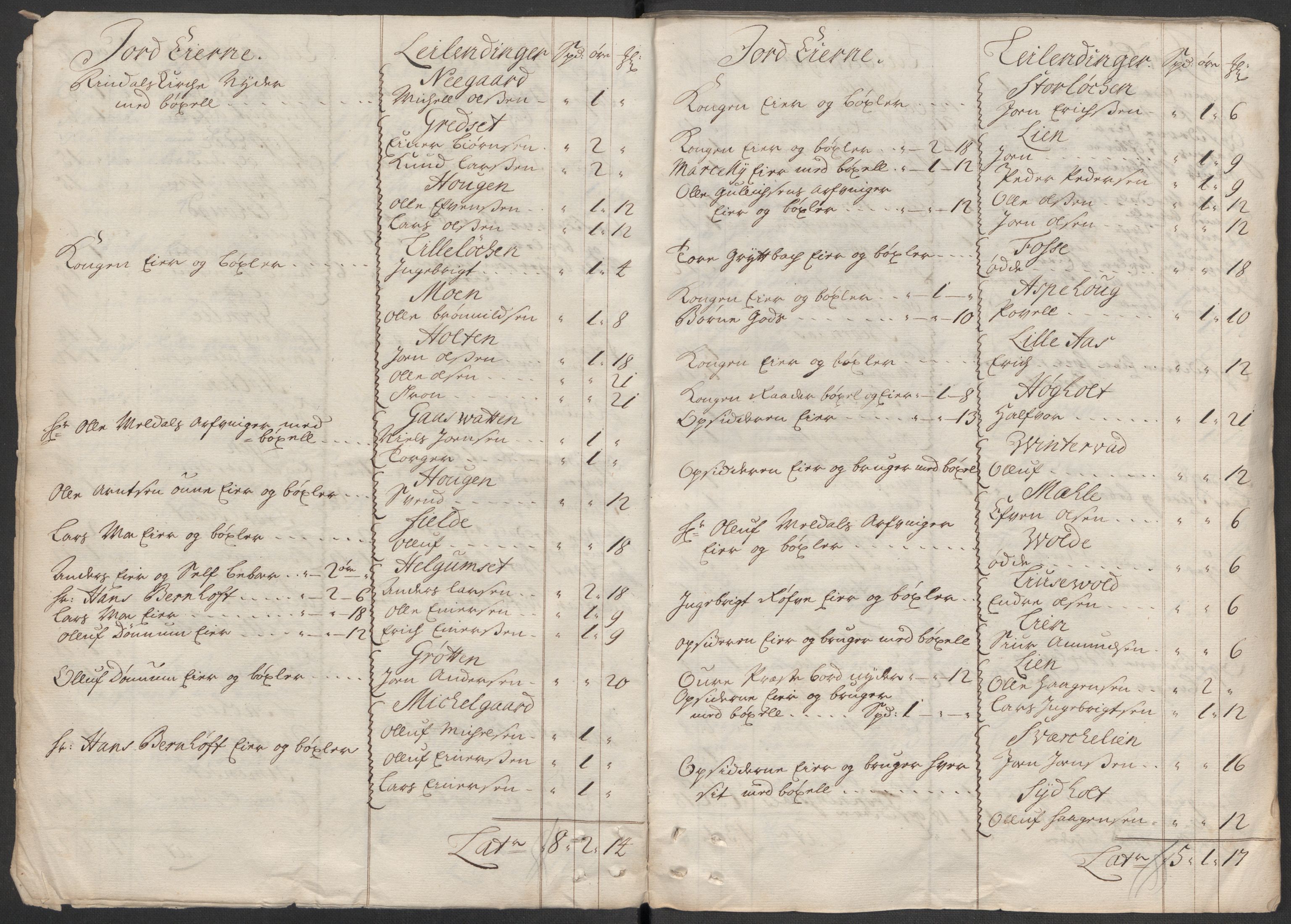 Rentekammeret inntil 1814, Reviderte regnskaper, Fogderegnskap, RA/EA-4092/R56/L3747: Fogderegnskap Nordmøre, 1713, p. 25