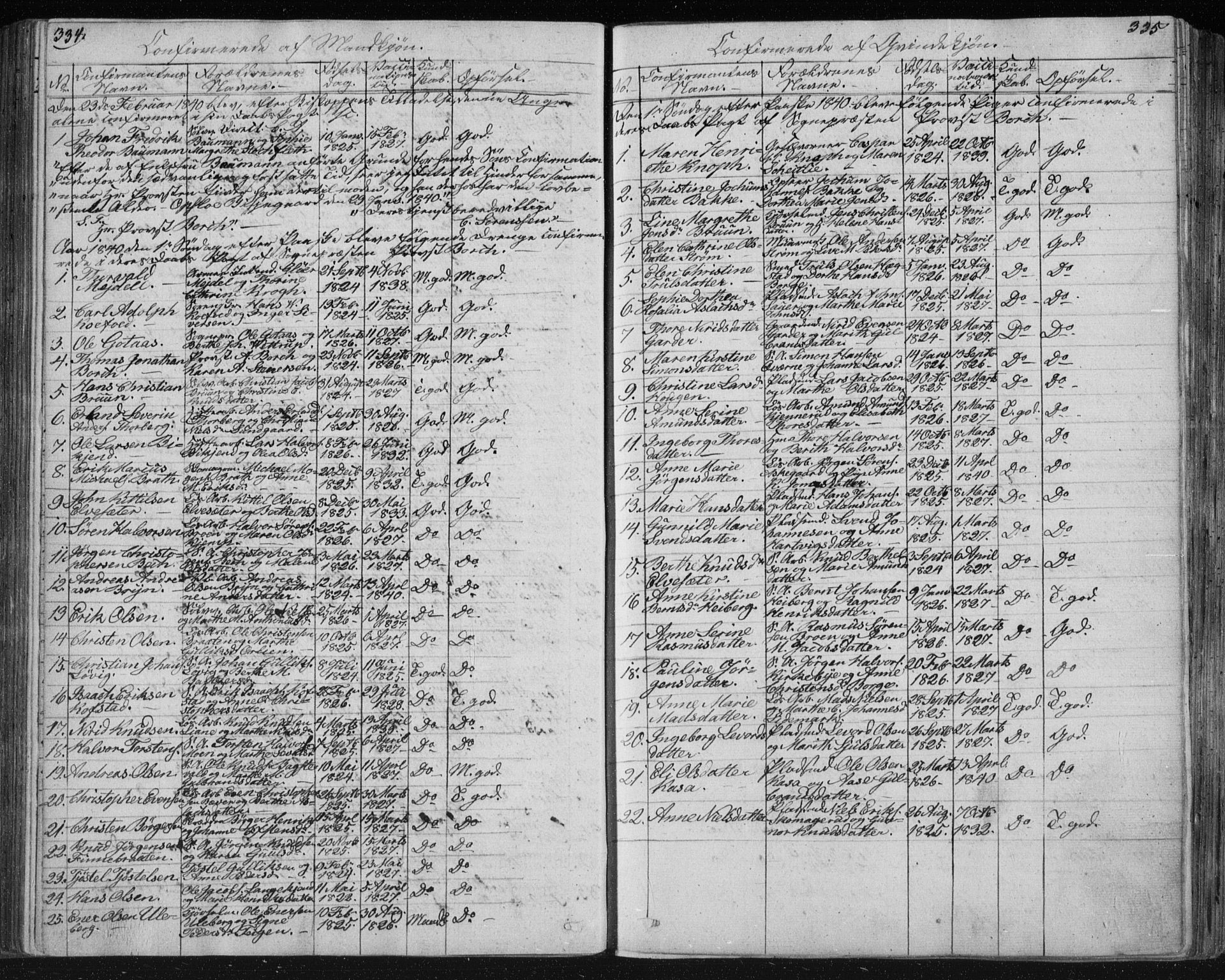 Kongsberg kirkebøker, SAKO/A-22/F/Fa/L0009: Parish register (official) no. I 9, 1839-1858, p. 334-335