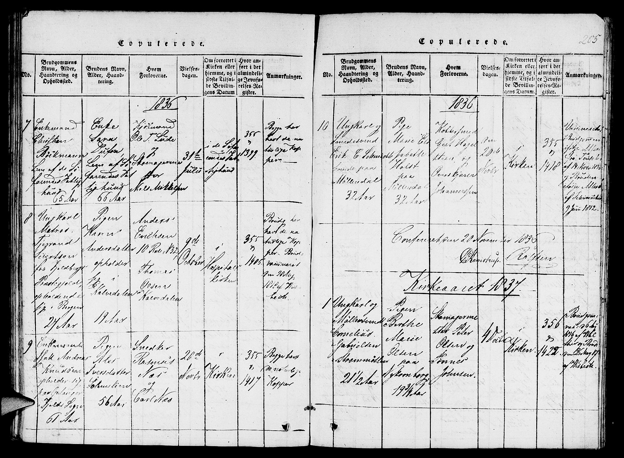 St. Jørgens hospital og Årstad sokneprestembete, AV/SAB-A-99934: Parish register (copy) no. A 1, 1816-1843, p. 205