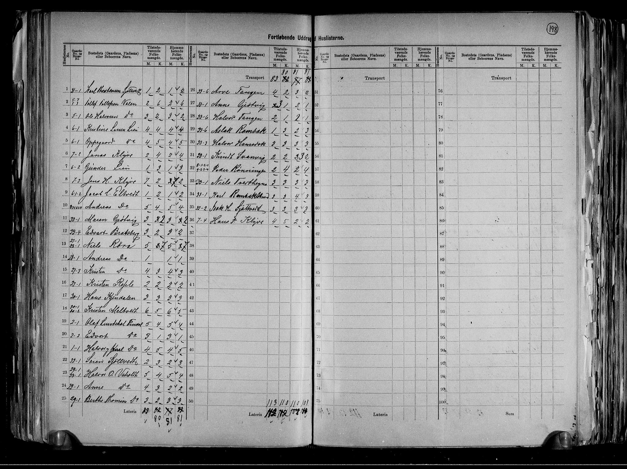 RA, 1891 census for 0818 Solum, 1891, p. 13