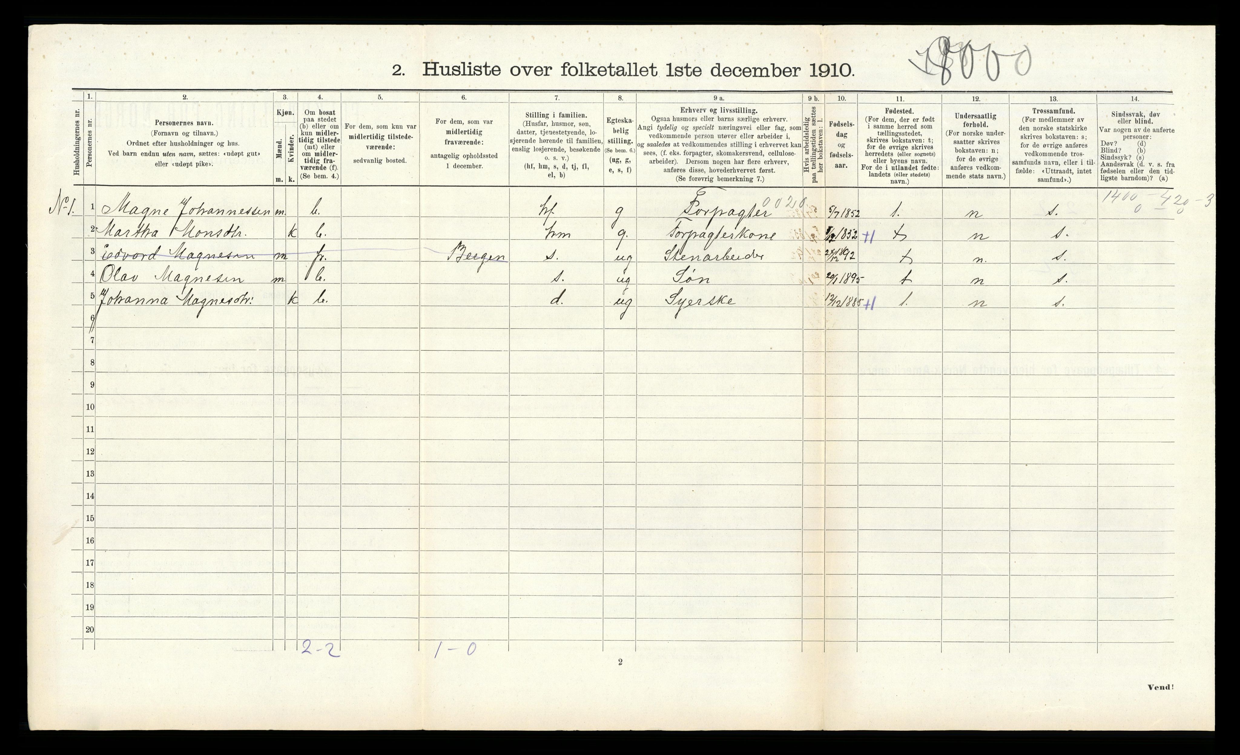 RA, 1910 census for Åsane, 1910, p. 326